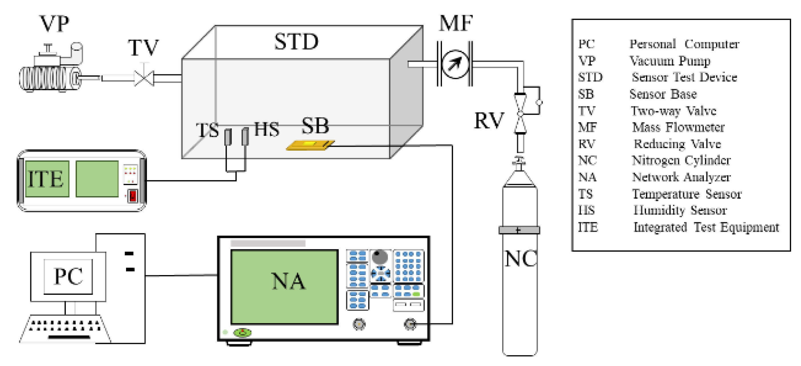 Micromachines 14 00266 g006 Micromachines 14 00266 g006