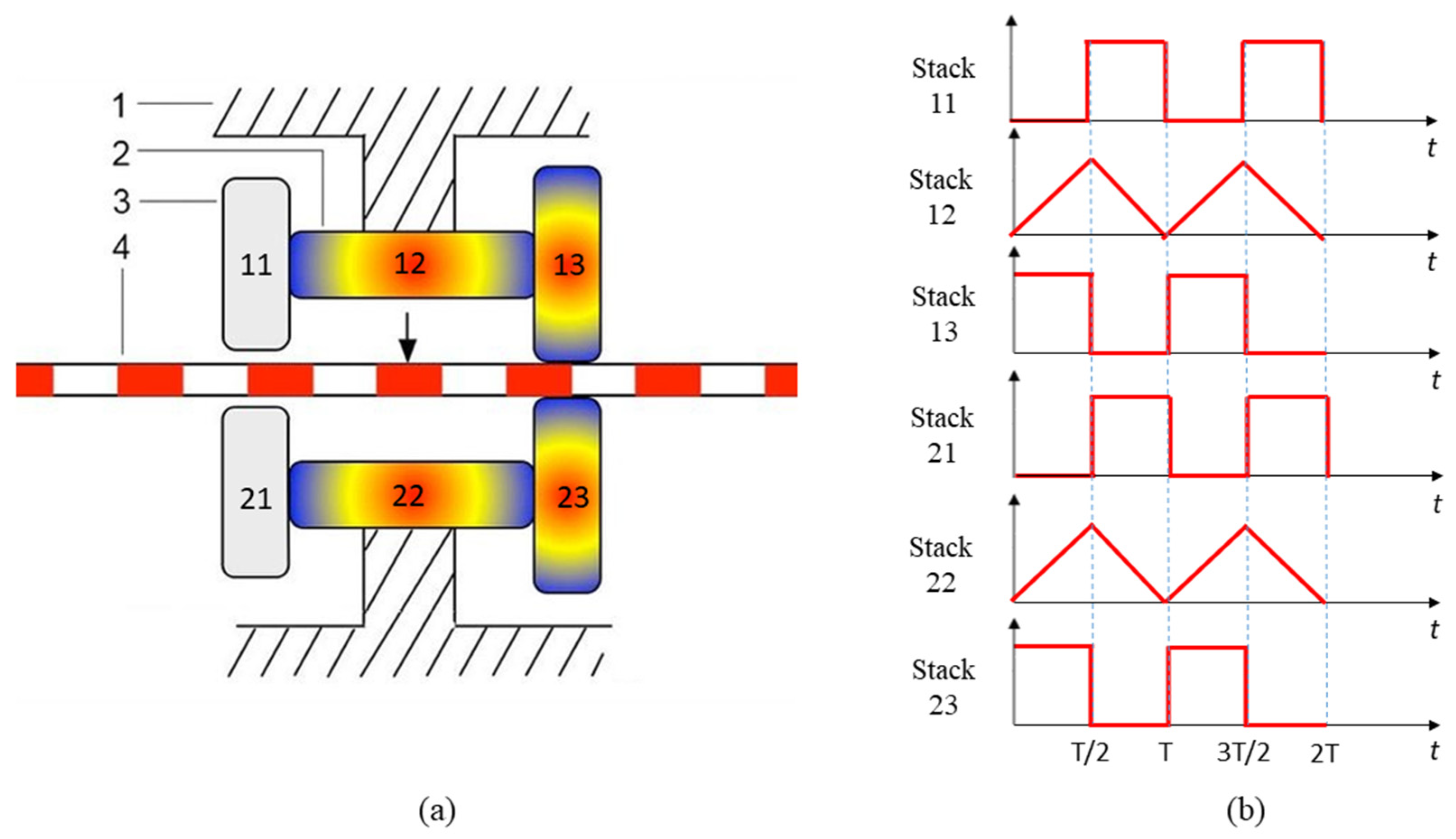 Micromachines 14 00267 g001 Micromachines 14 00267 g001