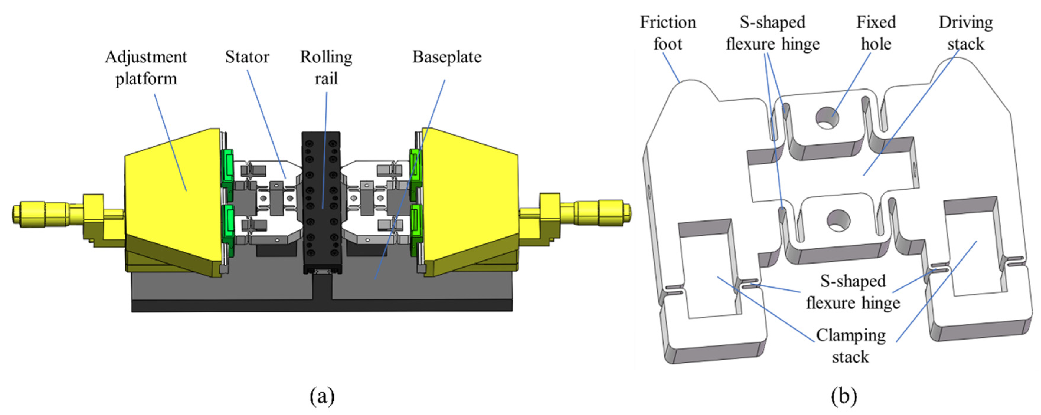 Micromachines 14 00267 g002 Micromachines 14 00267 g002