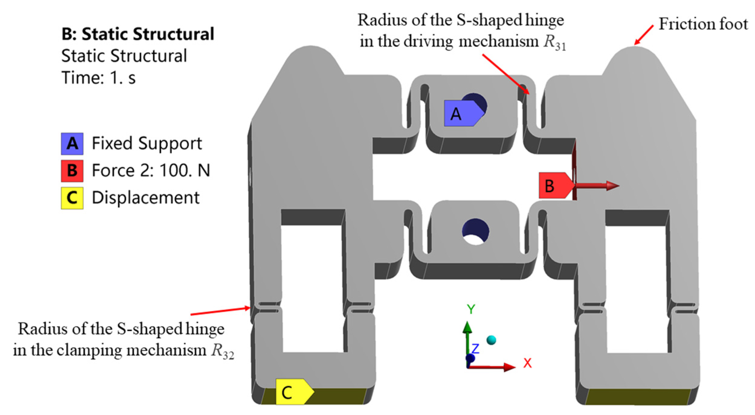 Micromachines 14 00267 g003 Micromachines 14 00267 g003