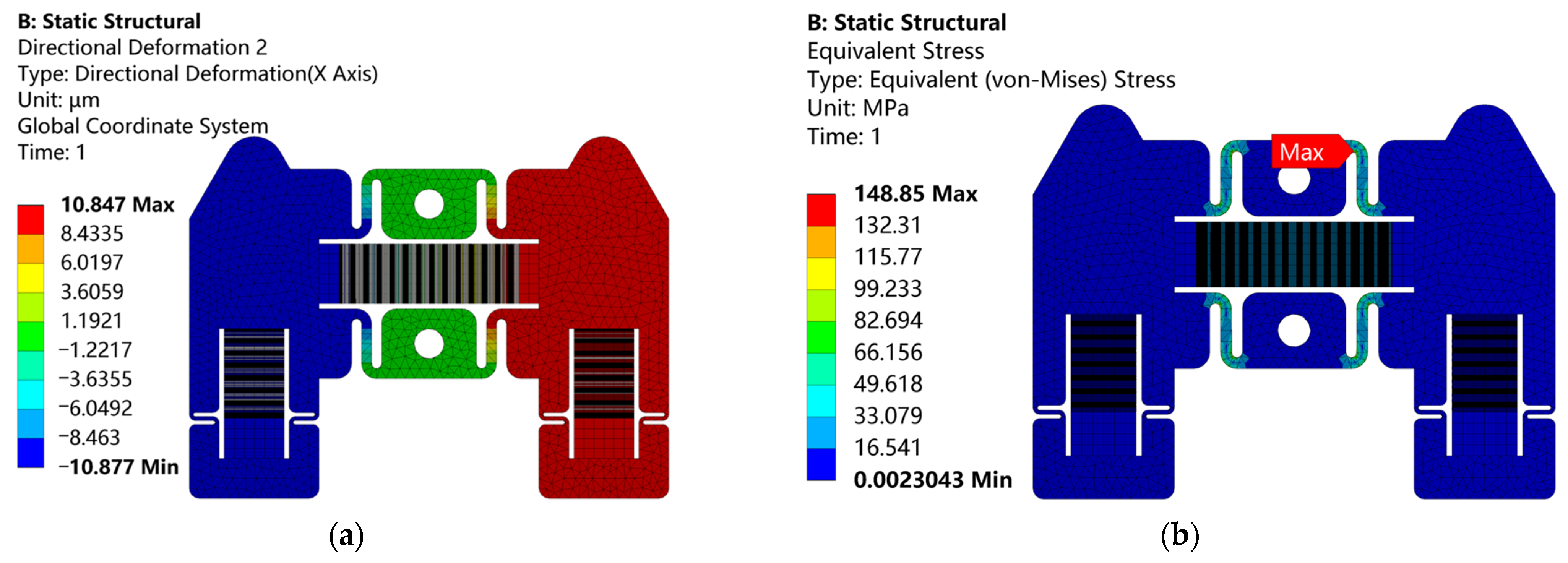 Micromachines 14 00267 g006 Micromachines 14 00267 g006