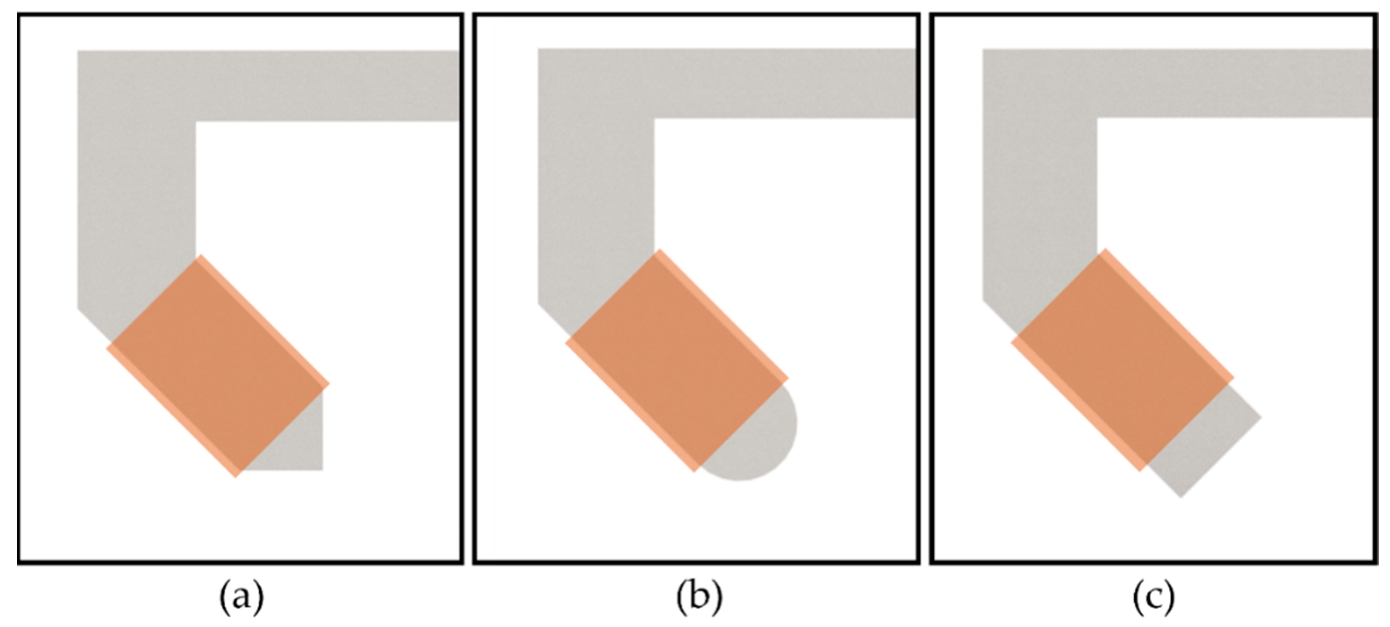 Micromachines 14 00269 g004 Micromachines 14 00269 g004