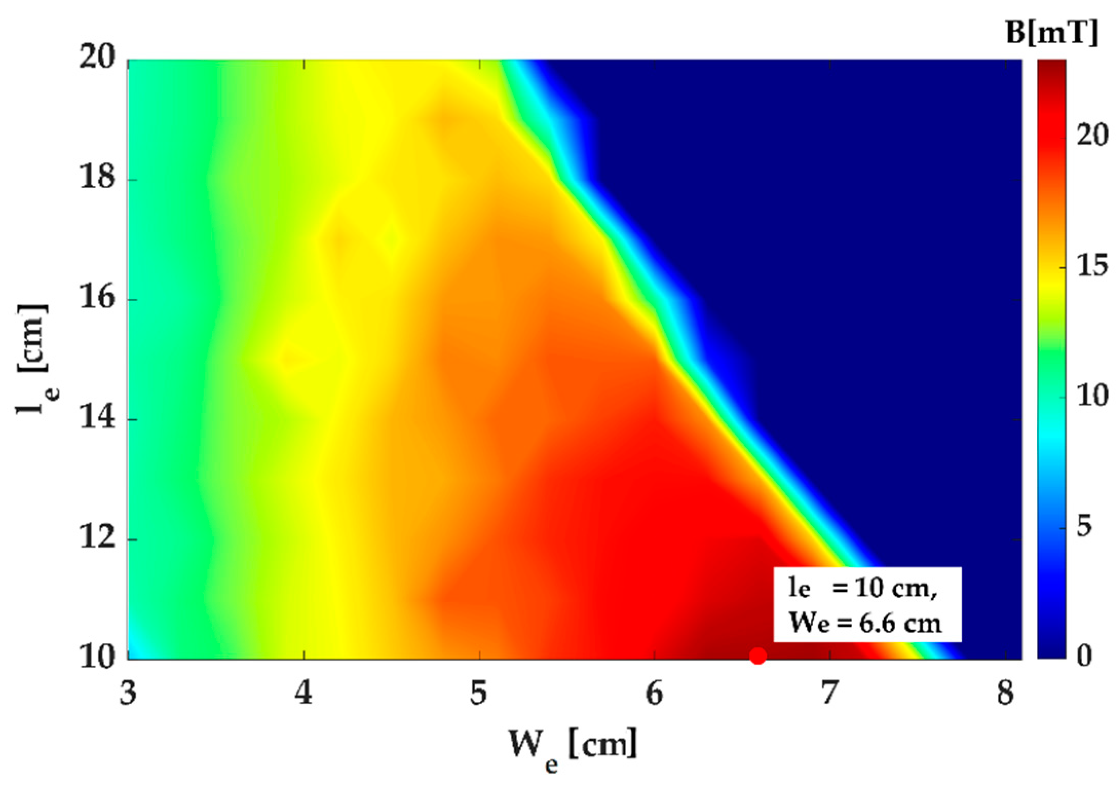 Micromachines 14 00269 g008 Micromachines 14 00269 g008