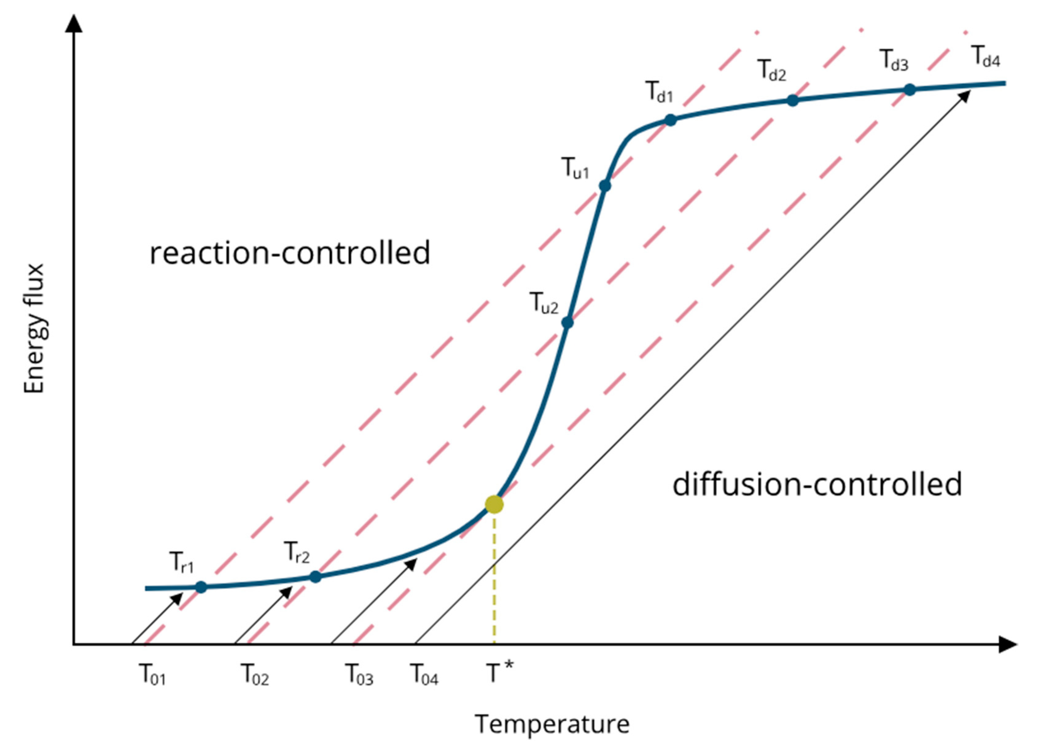 Micromachines 14 00270 g004 Micromachines 14 00270 g004