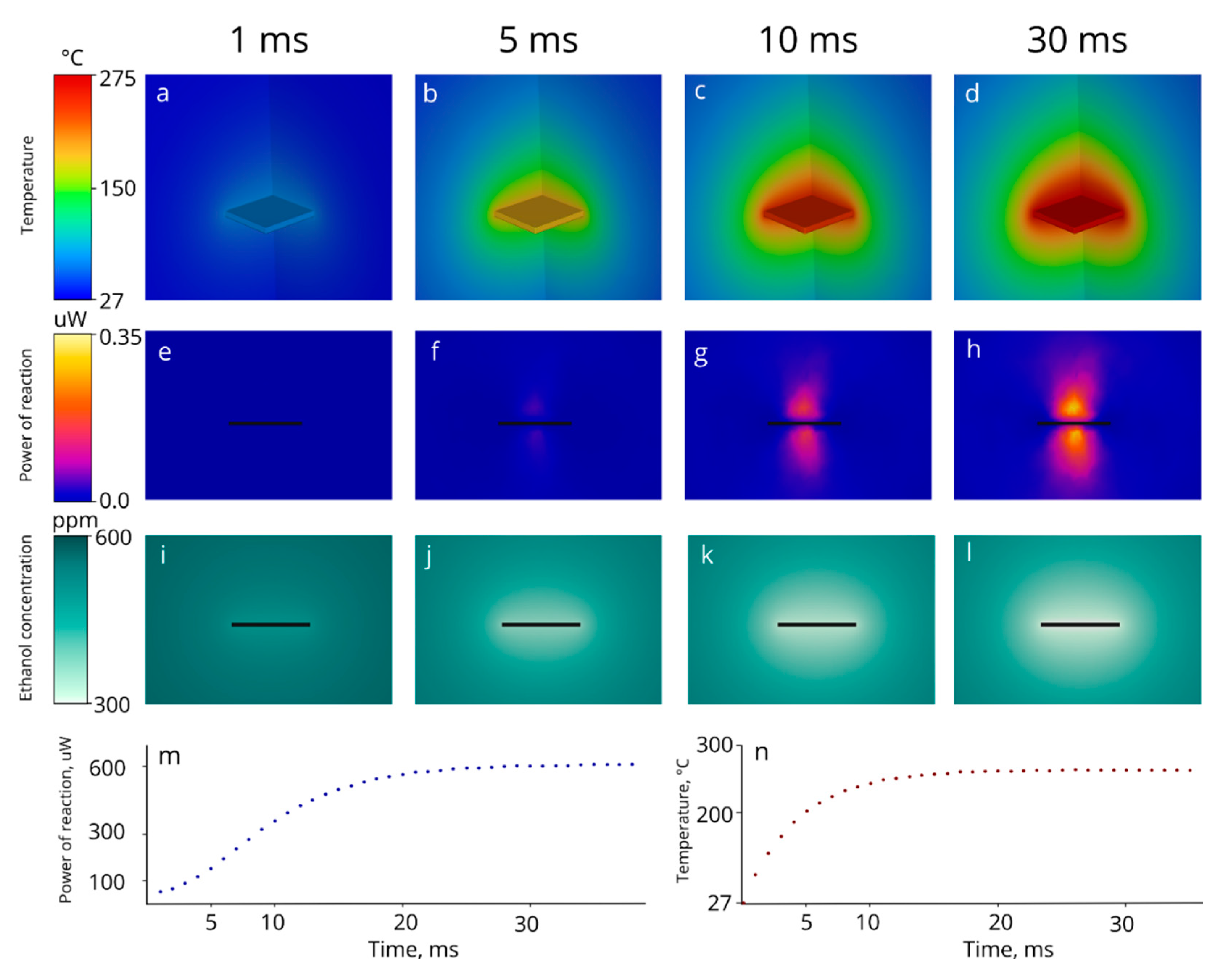 Micromachines 14 00270 g007 Micromachines 14 00270 g007