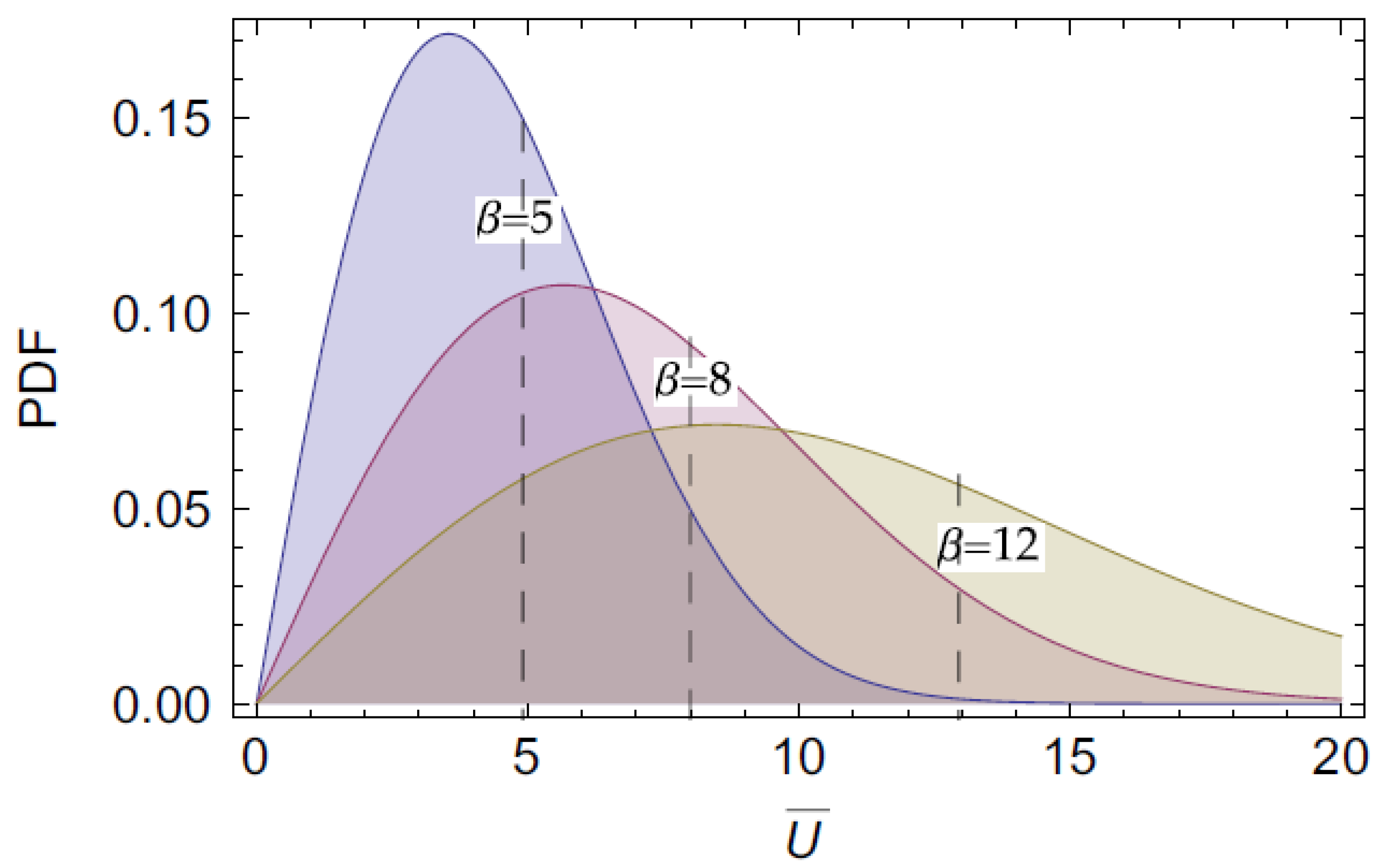 Micromachines 14 00271 g003 Micromachines 14 00271 g003