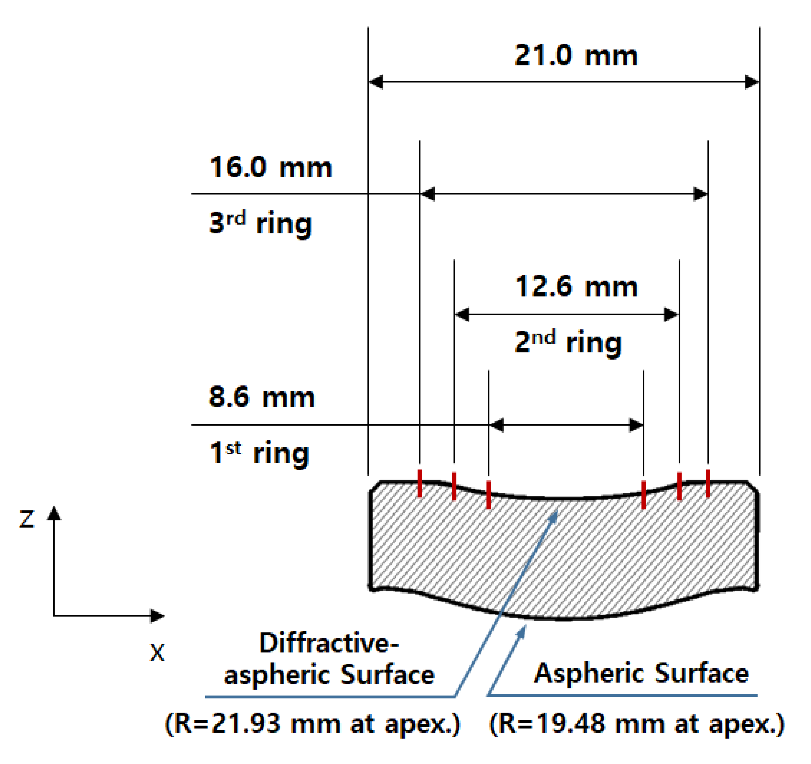 Micromachines 14 00273 g001 Micromachines 14 00273 g001