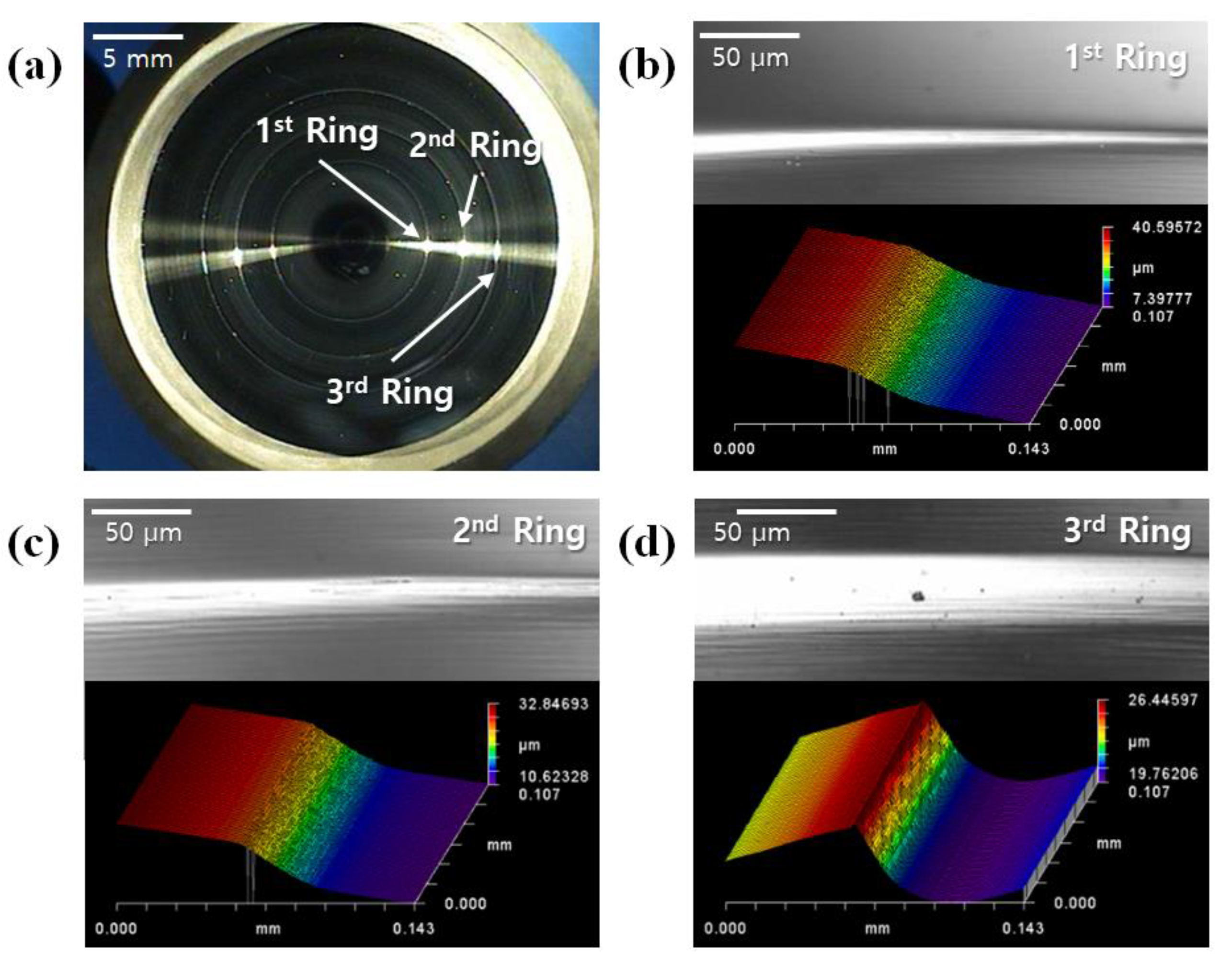 Micromachines 14 00273 g004 Micromachines 14 00273 g004