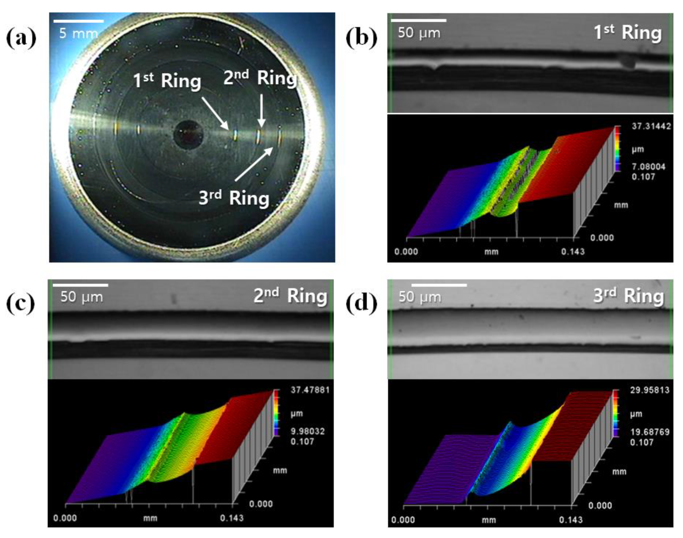 Micromachines 14 00273 g005 Micromachines 14 00273 g005