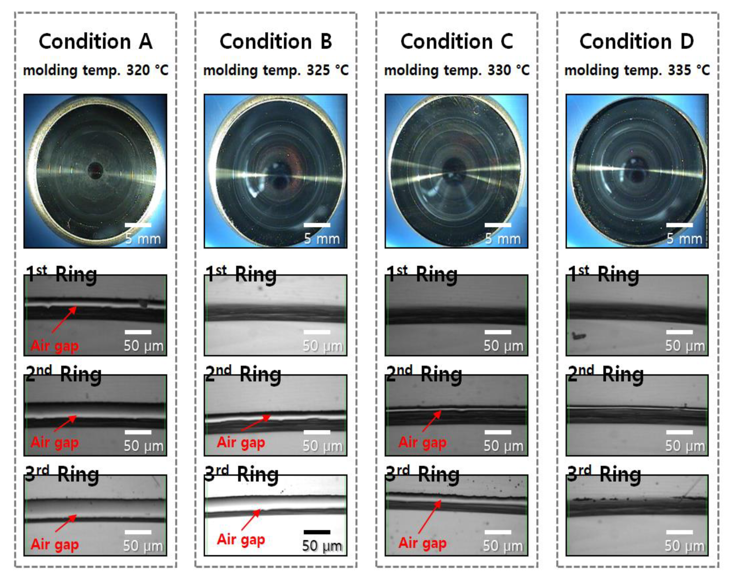 Micromachines 14 00273 g007 Micromachines 14 00273 g007