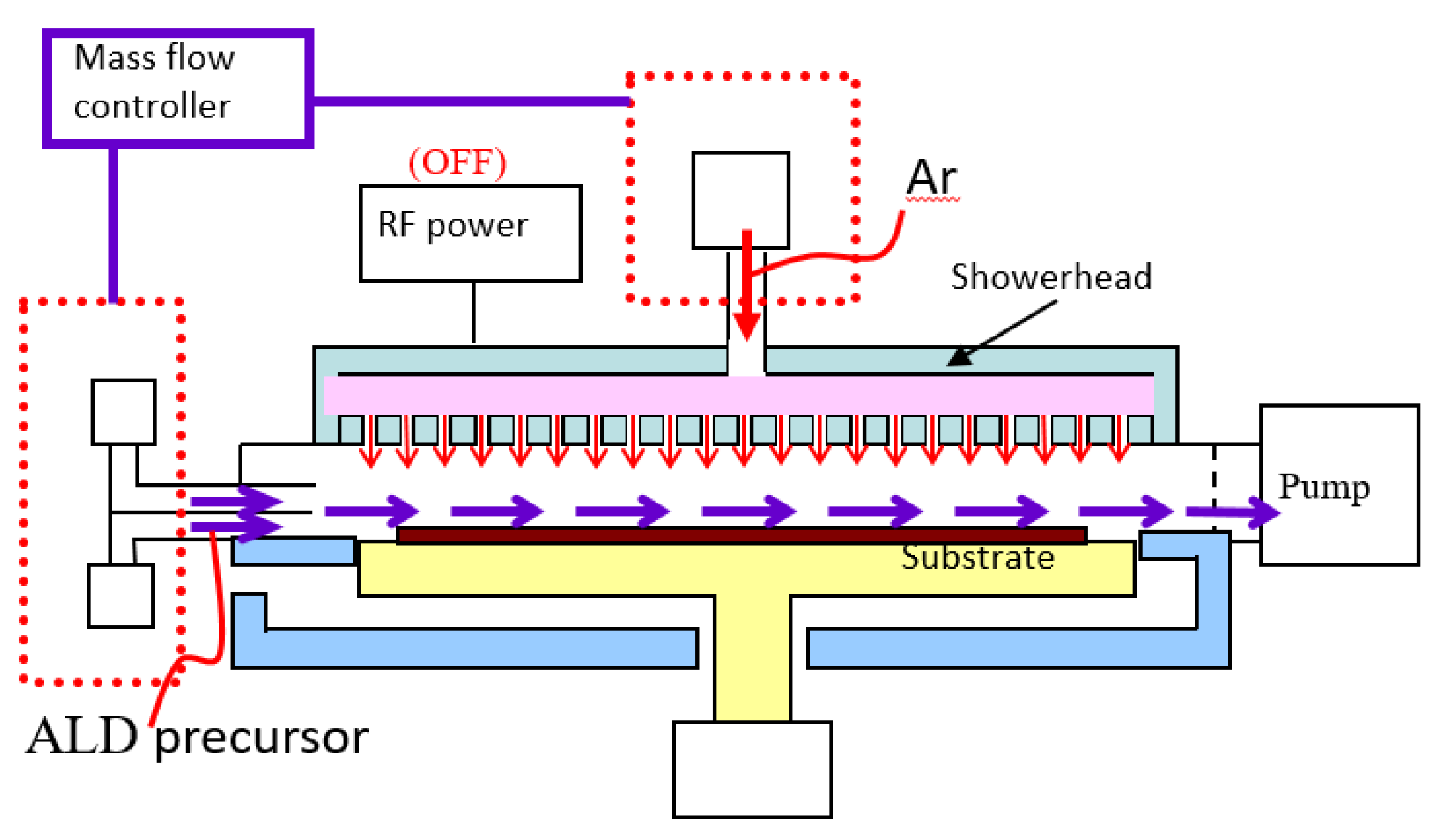 Micromachines 14 00279 g003 Micromachines 14 00279 g003