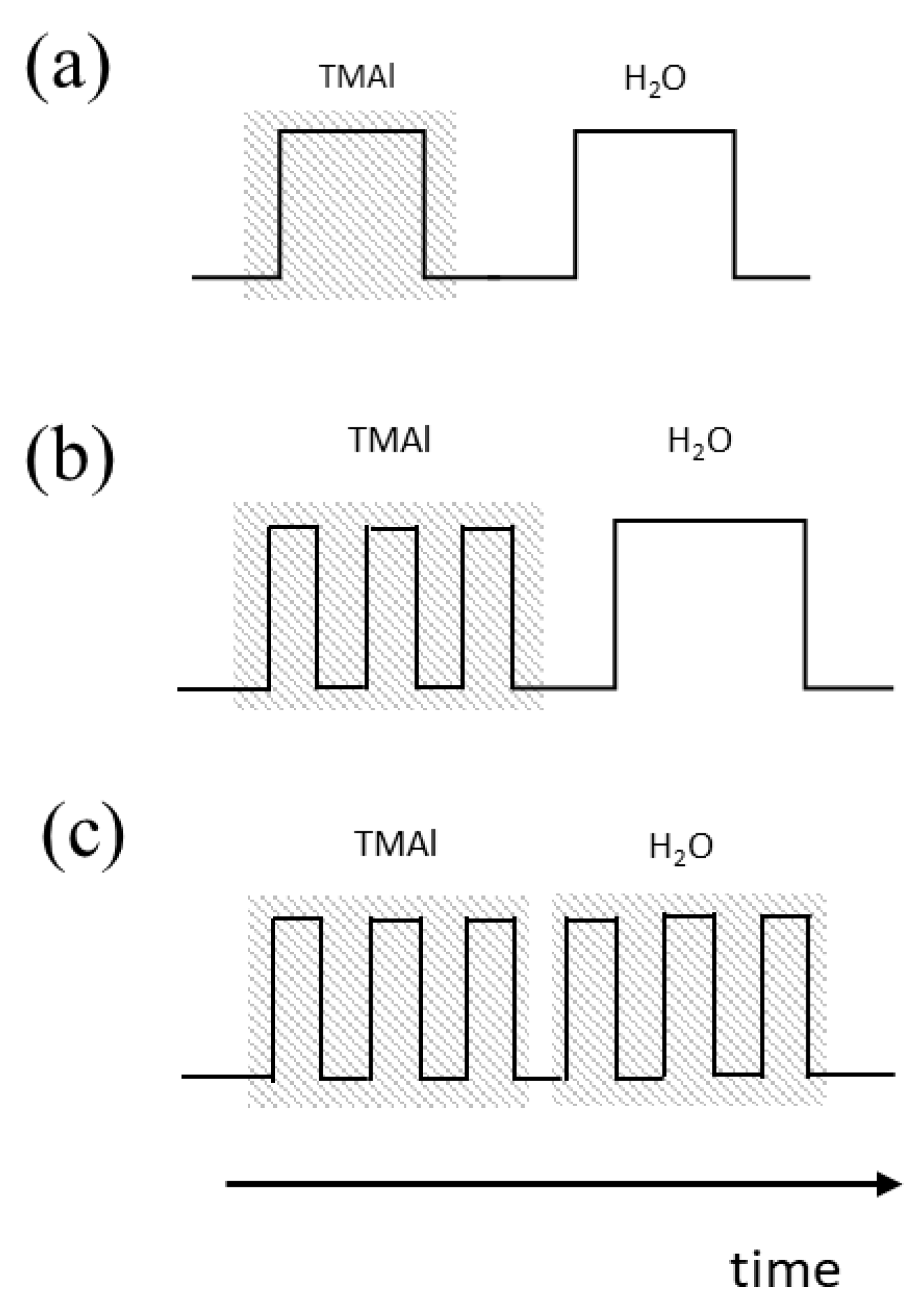 Micromachines 14 00279 g004 Micromachines 14 00279 g004