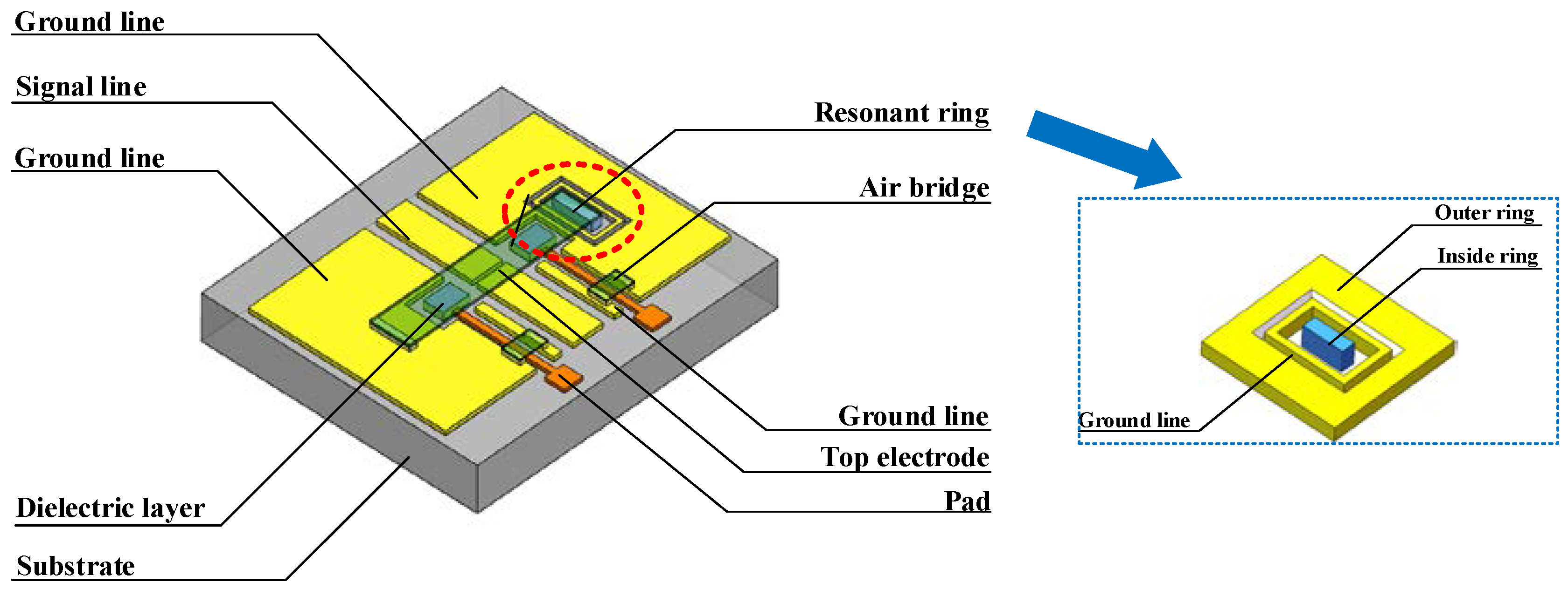 Micromachines 14 00280 g001 Micromachines 14 00280 g001