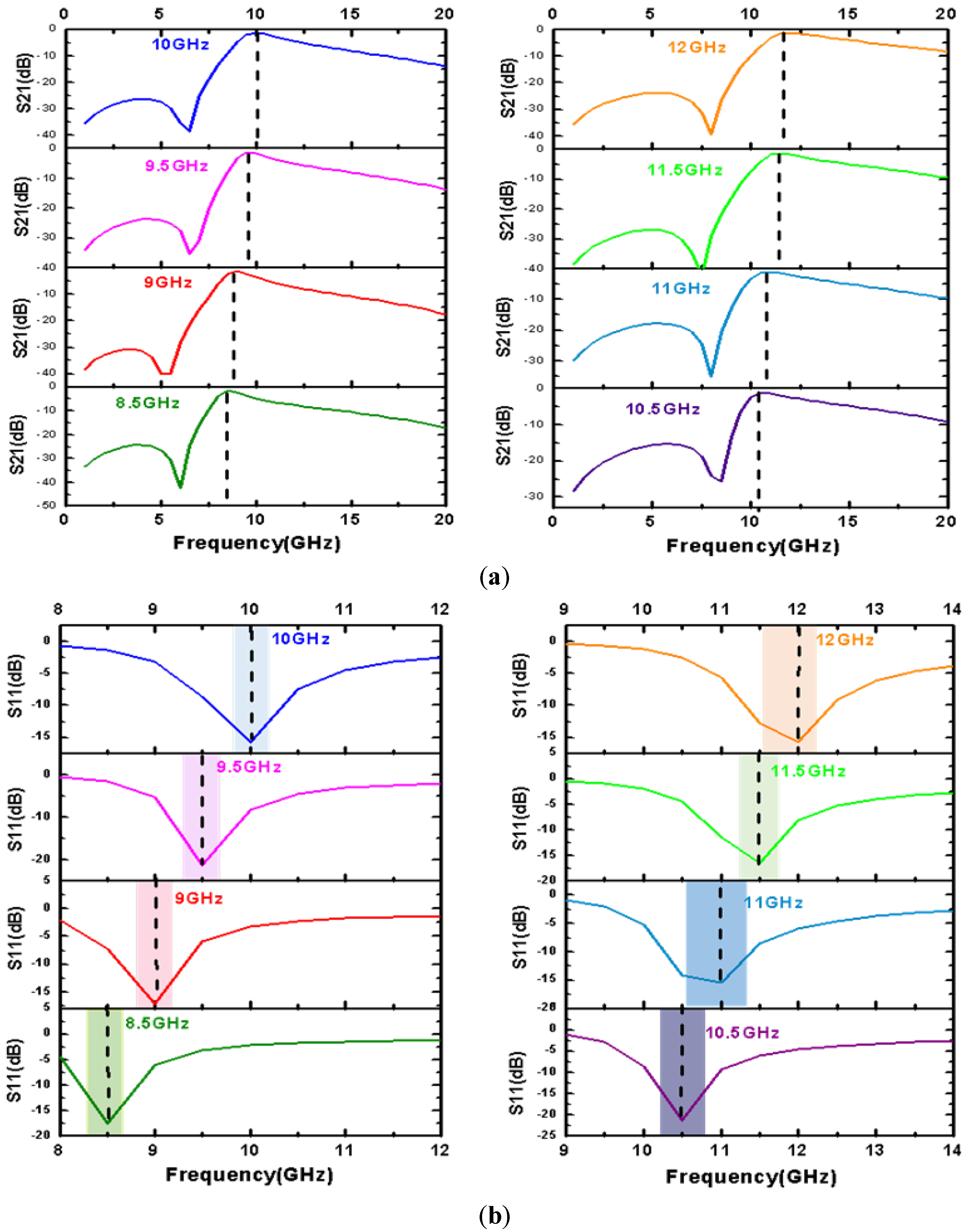 Micromachines 14 00280 g007 Micromachines 14 00280 g007