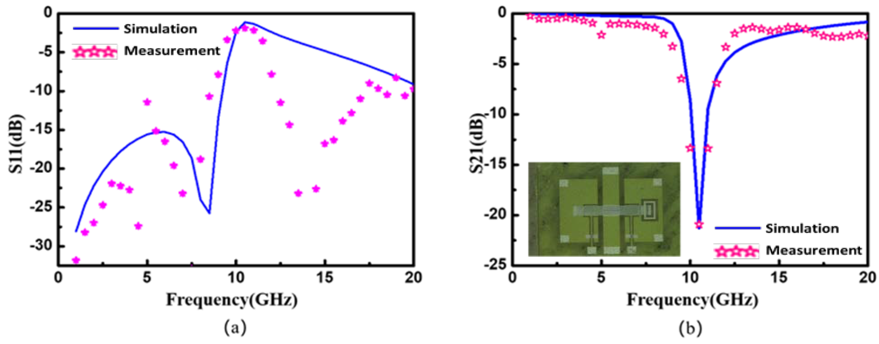 Micromachines 14 00280 g009 Micromachines 14 00280 g009