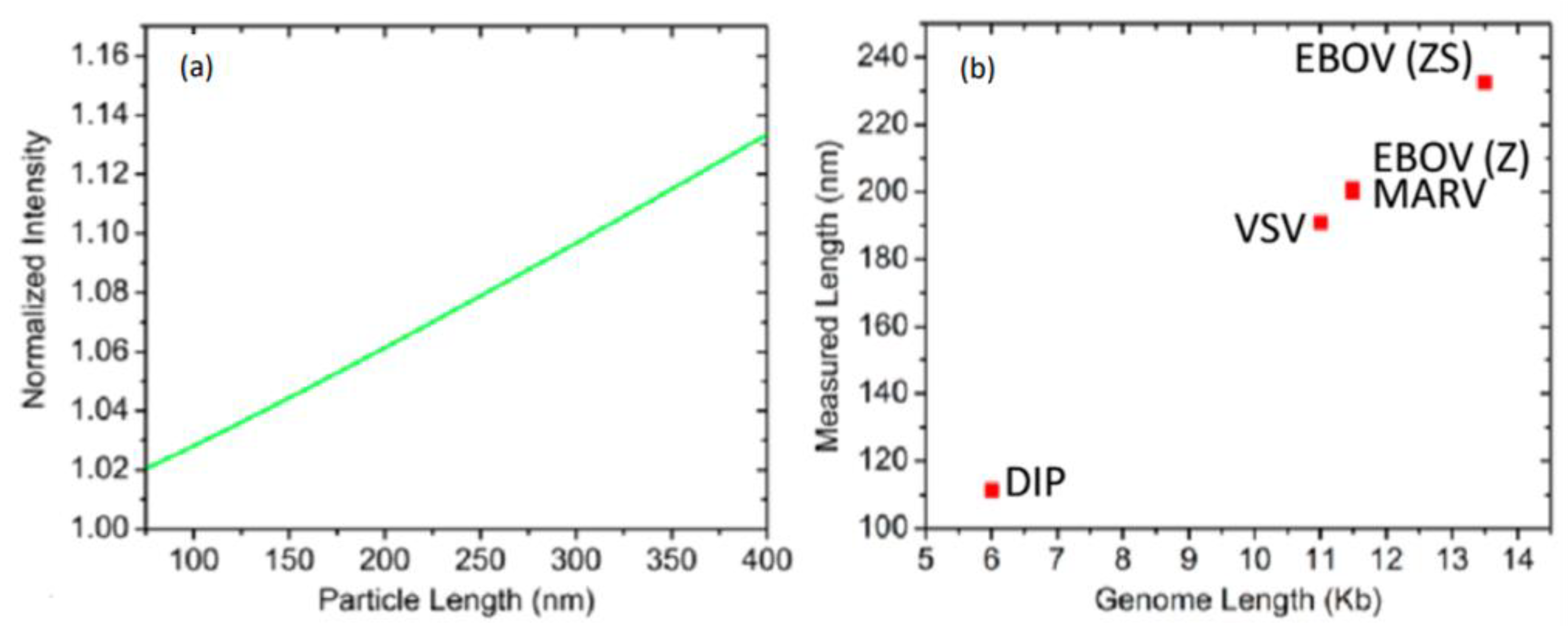 Micromachines 14 00281 g004