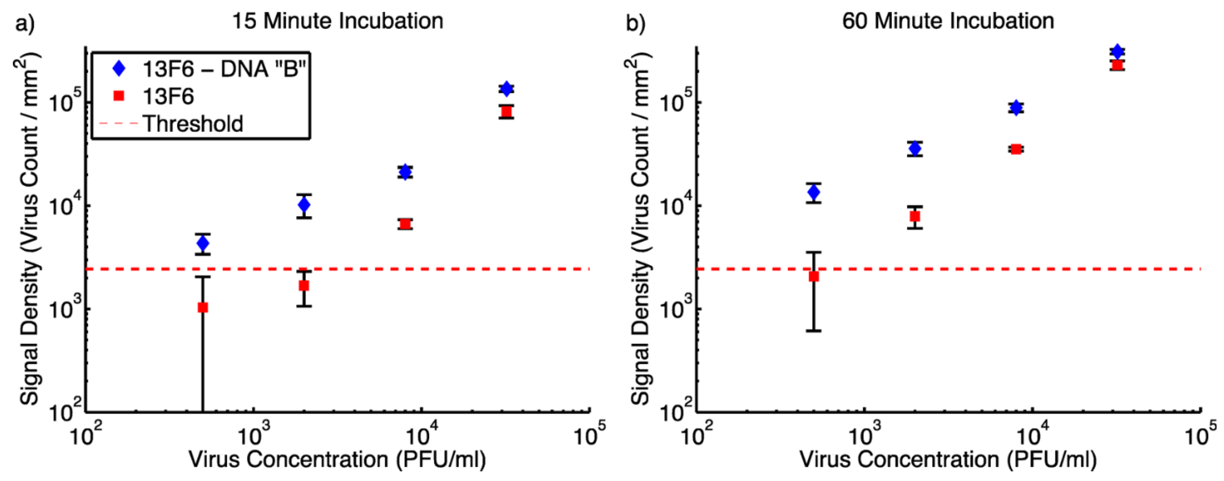 Micromachines 14 00281 g006