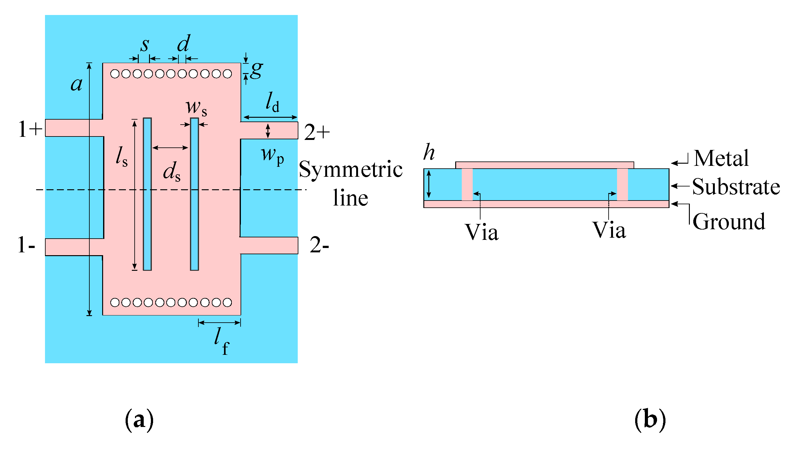 A Balanced Substrate Integrated Waveguide Phase Shifter with Wideband