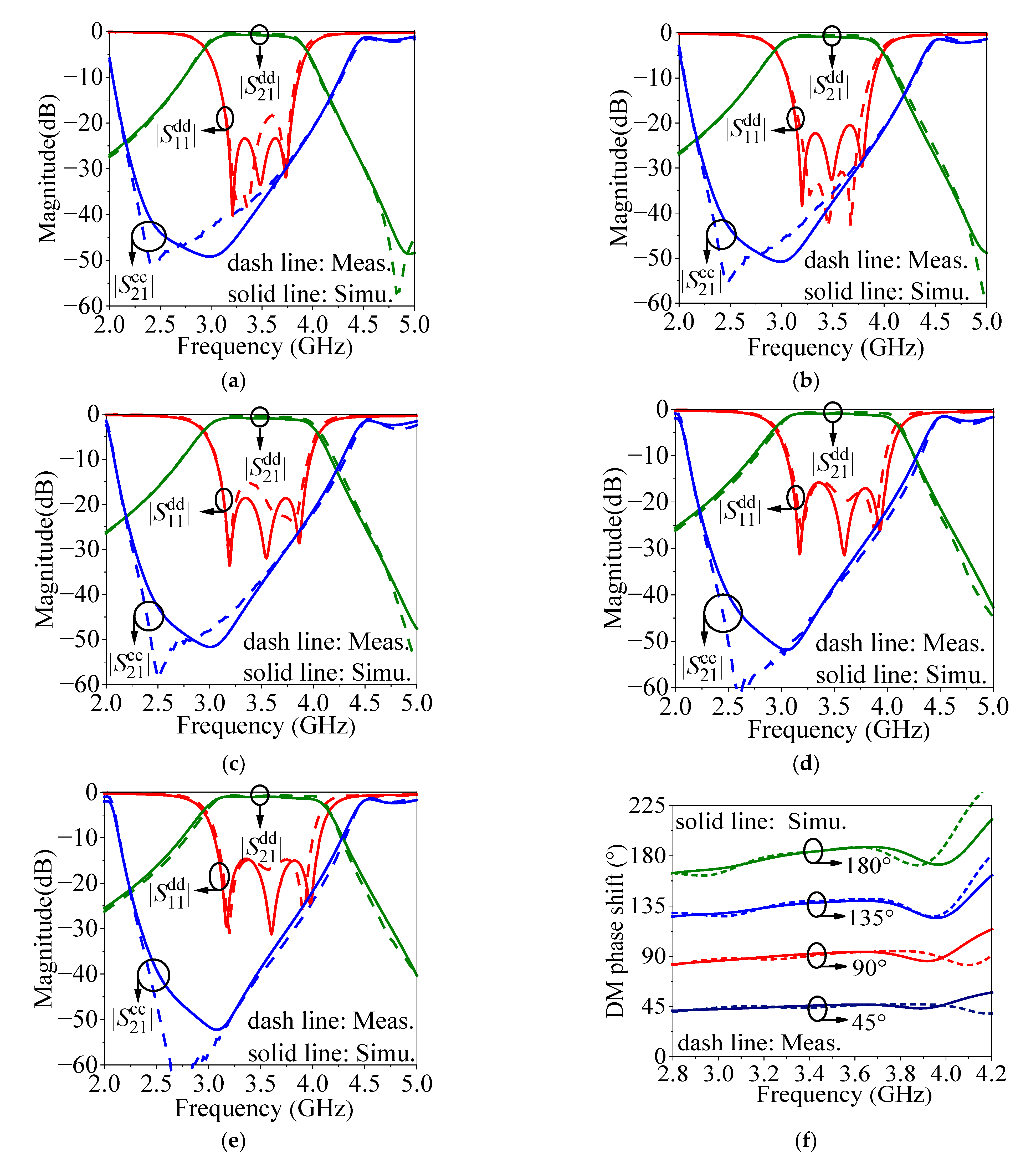 Micromachines 14 00285 g011 Micromachines 14 00285 g011
