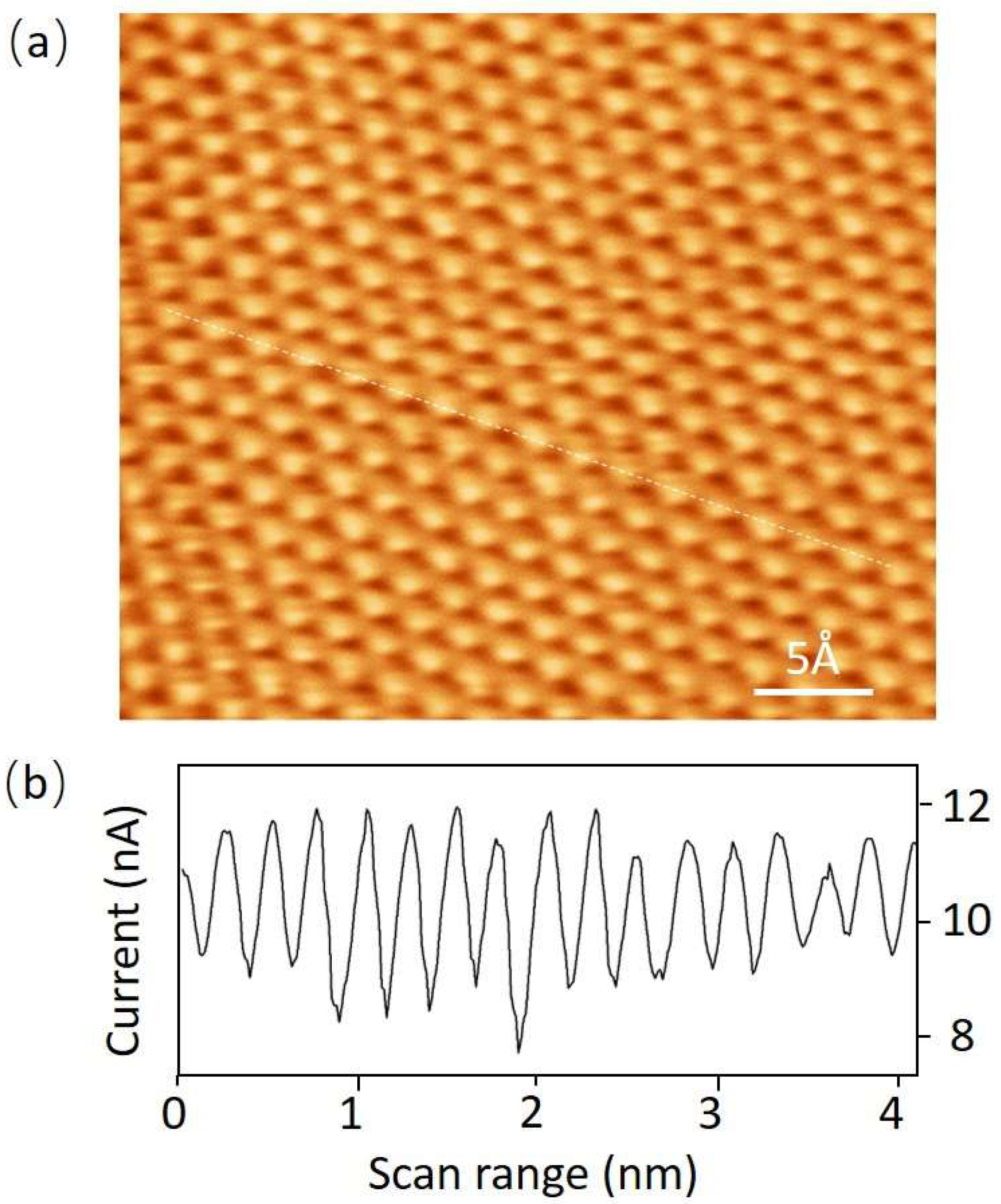 Micromachines 14 00287 g002