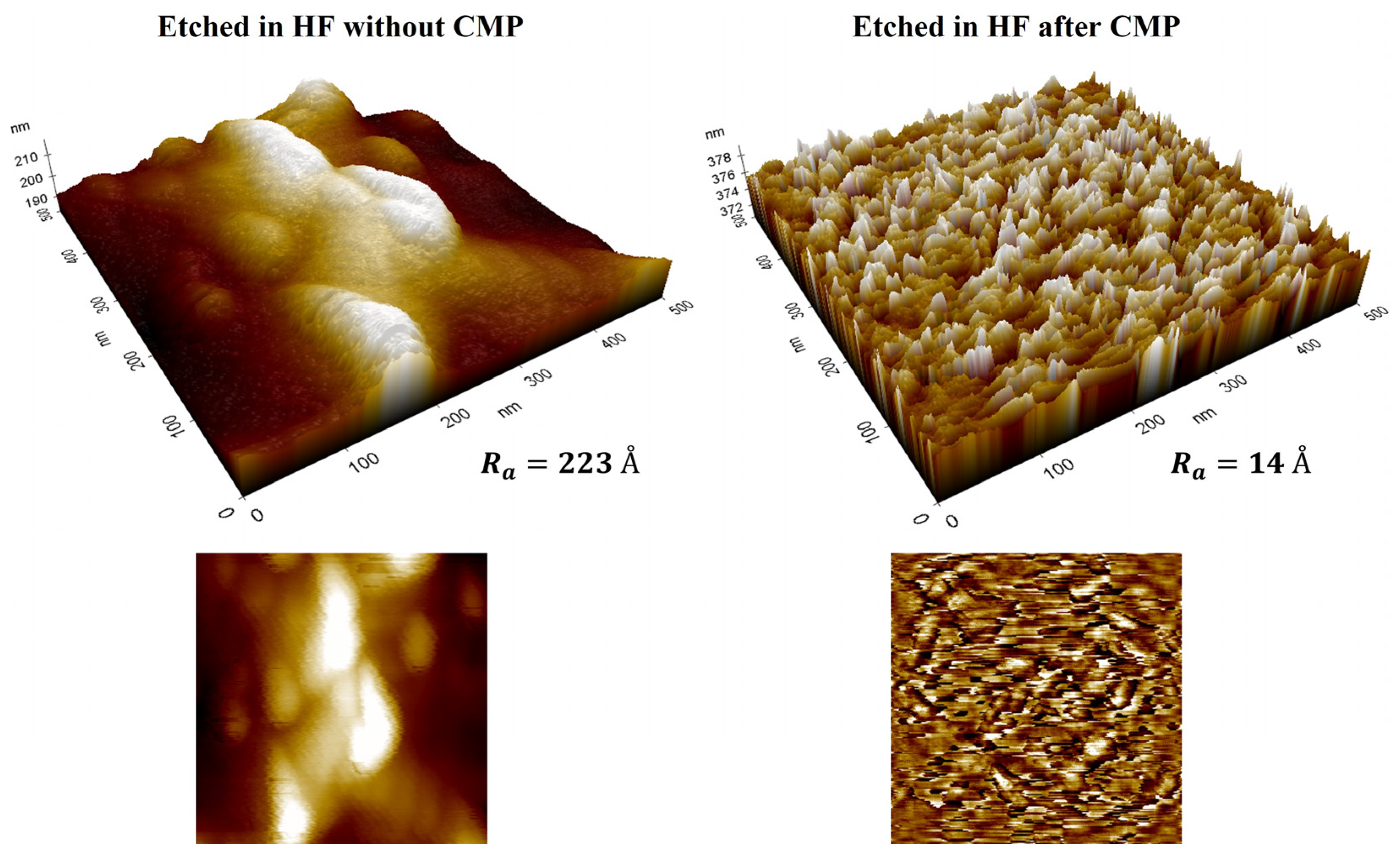 Micromachines 14 00288 g009 Micromachines 14 00288 g009