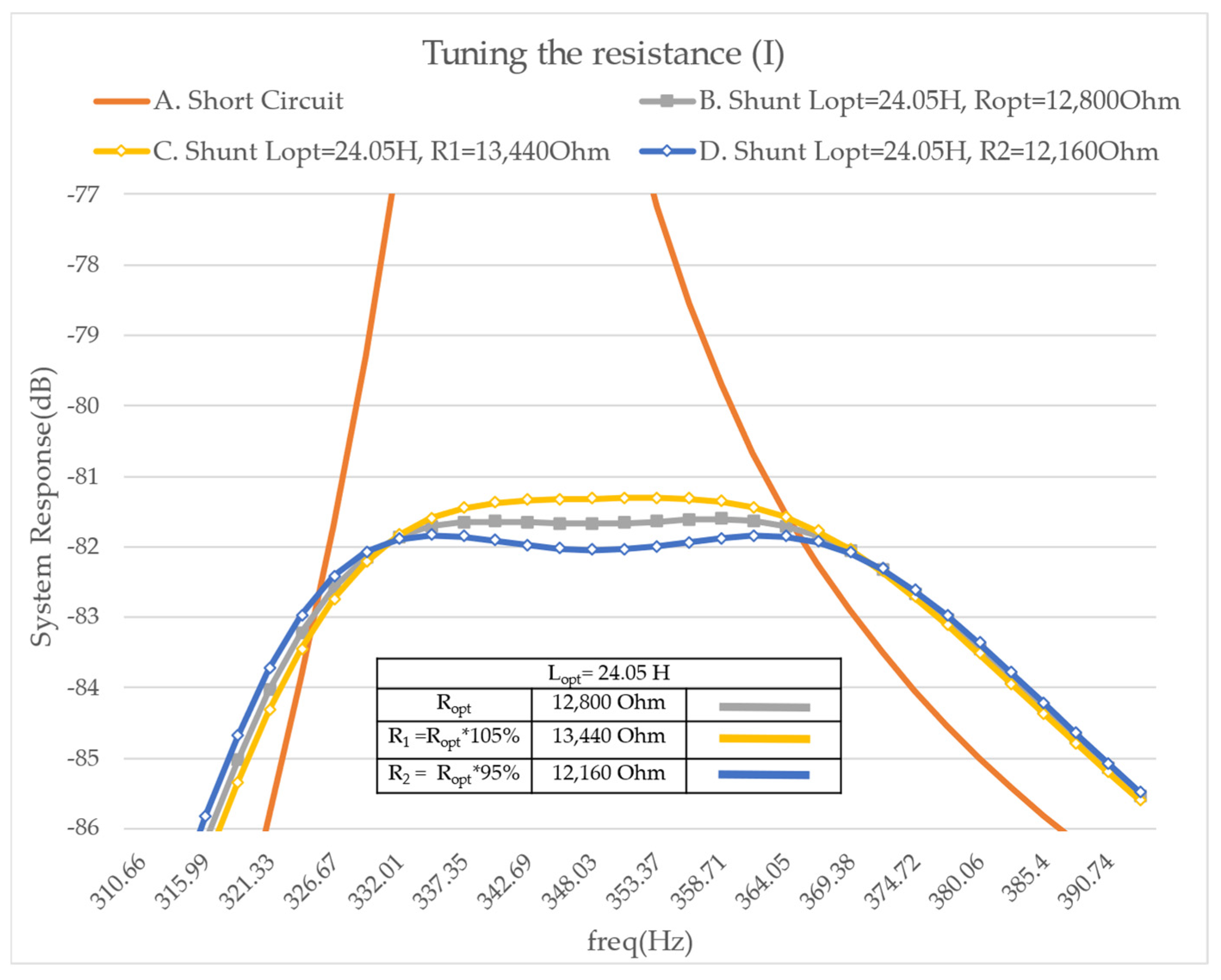 Micromachines 14 00289 g007