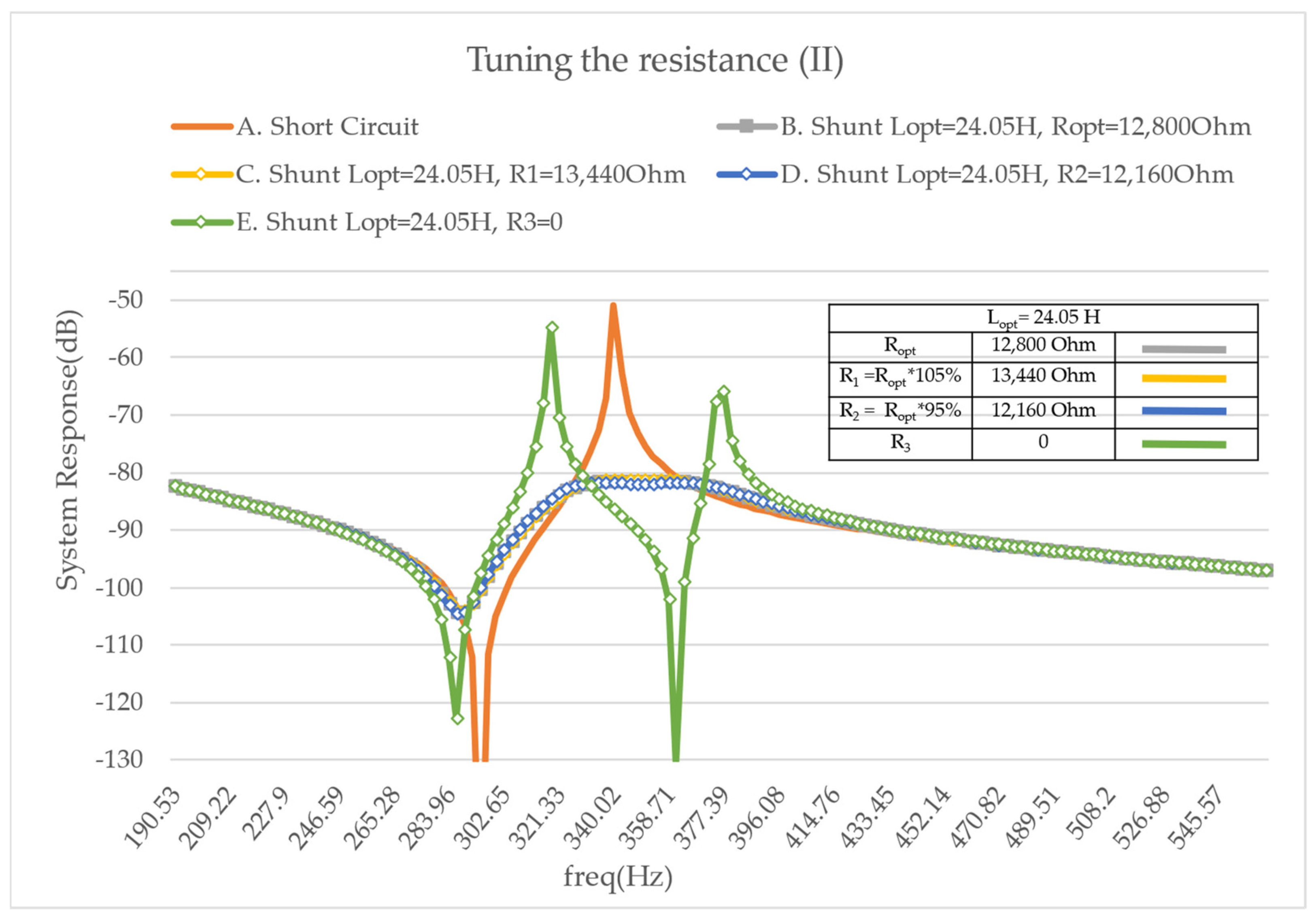 Micromachines 14 00289 g008