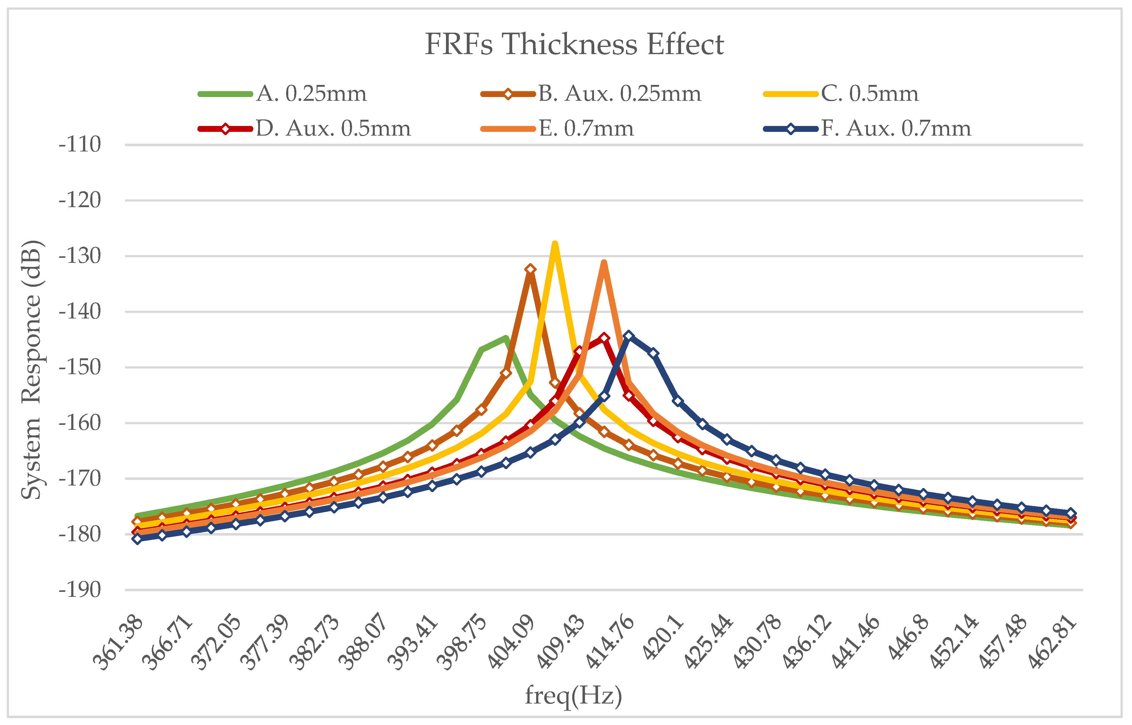 Micromachines 14 00289 g010