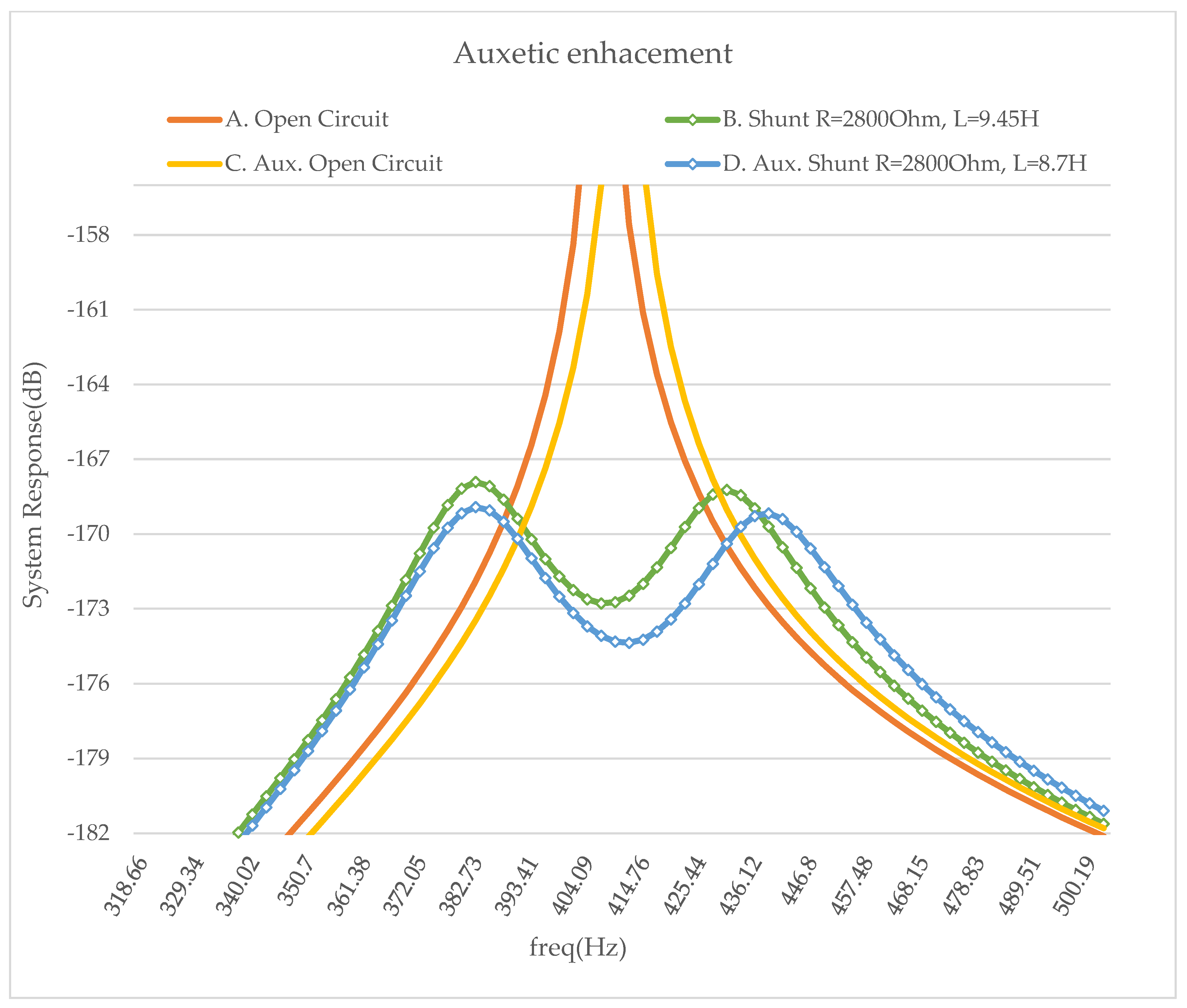 Micromachines 14 00289 g011
