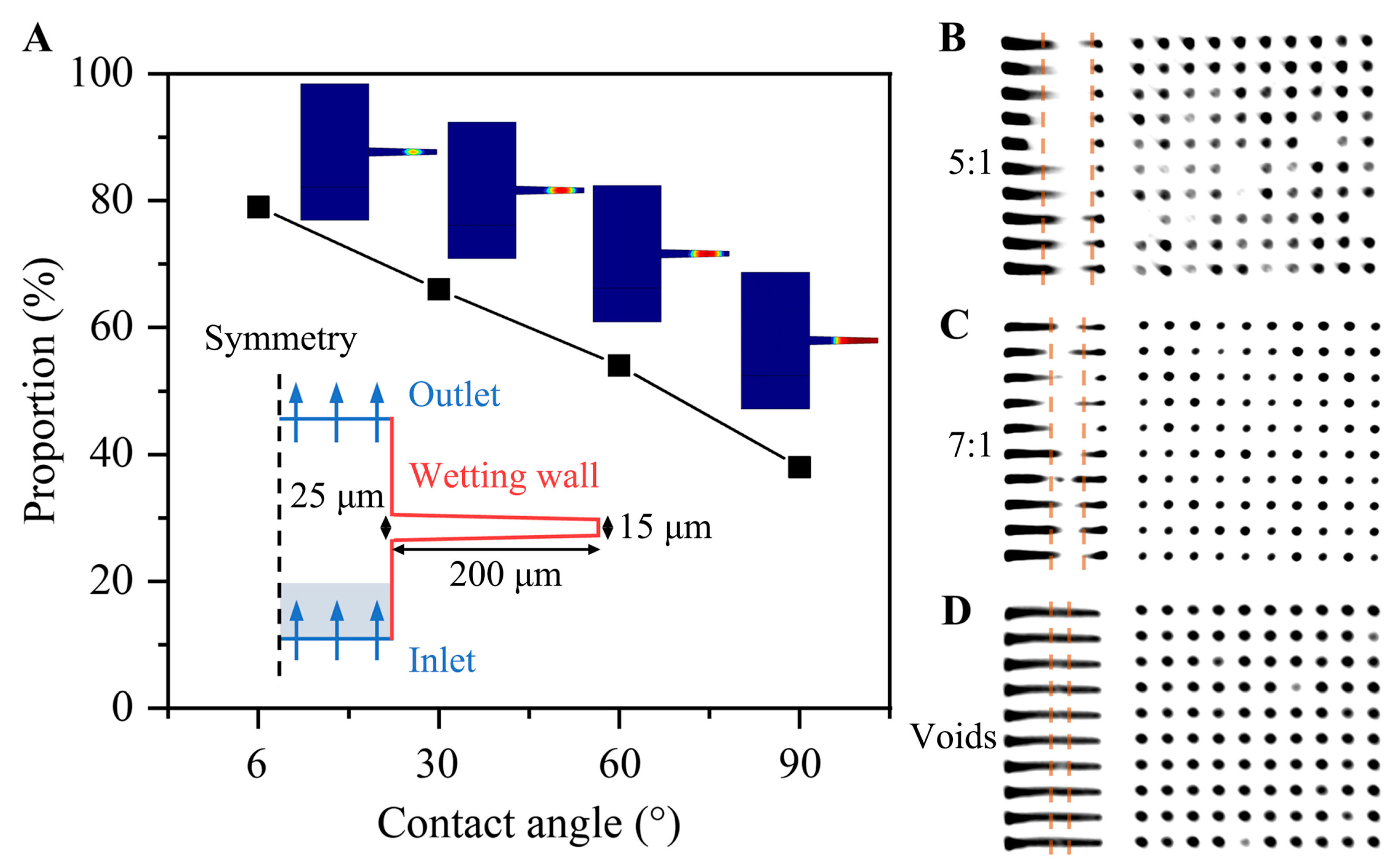 Micromachines 14 00290 g004 Micromachines 14 00290 g004