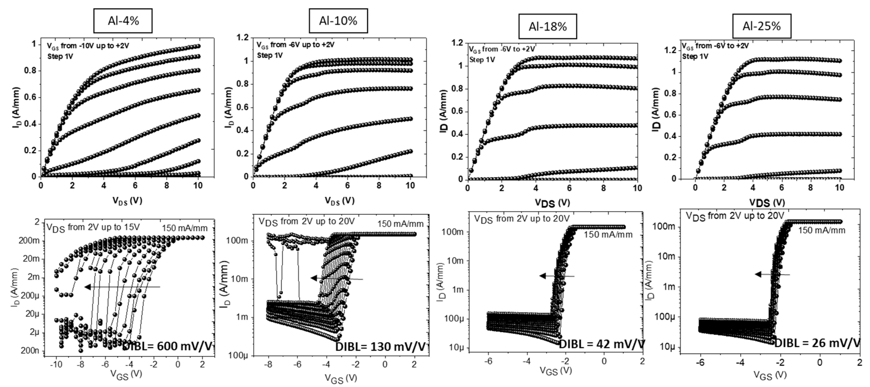 Micromachines 14 00291 g002 Micromachines 14 00291 g002