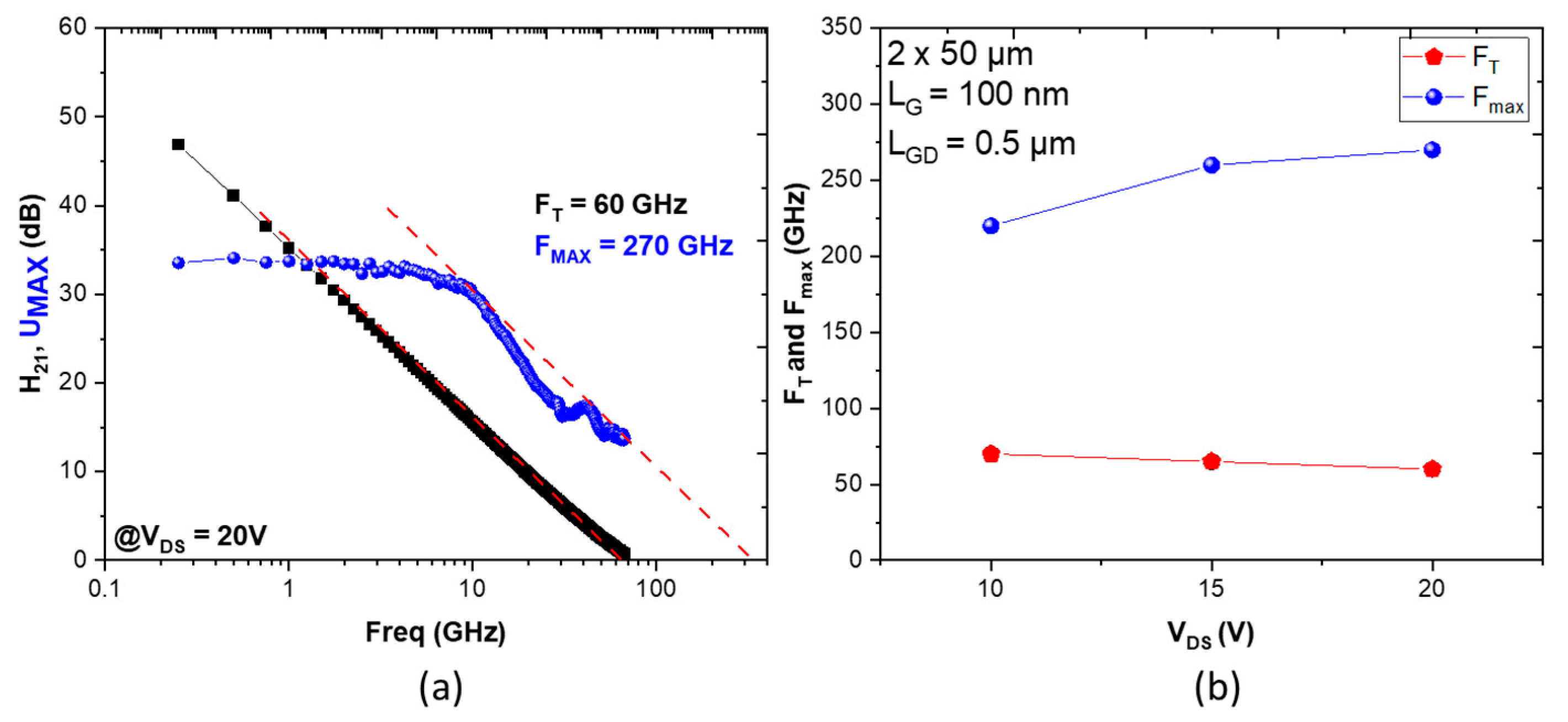 Micromachines 14 00291 g004 Micromachines 14 00291 g004