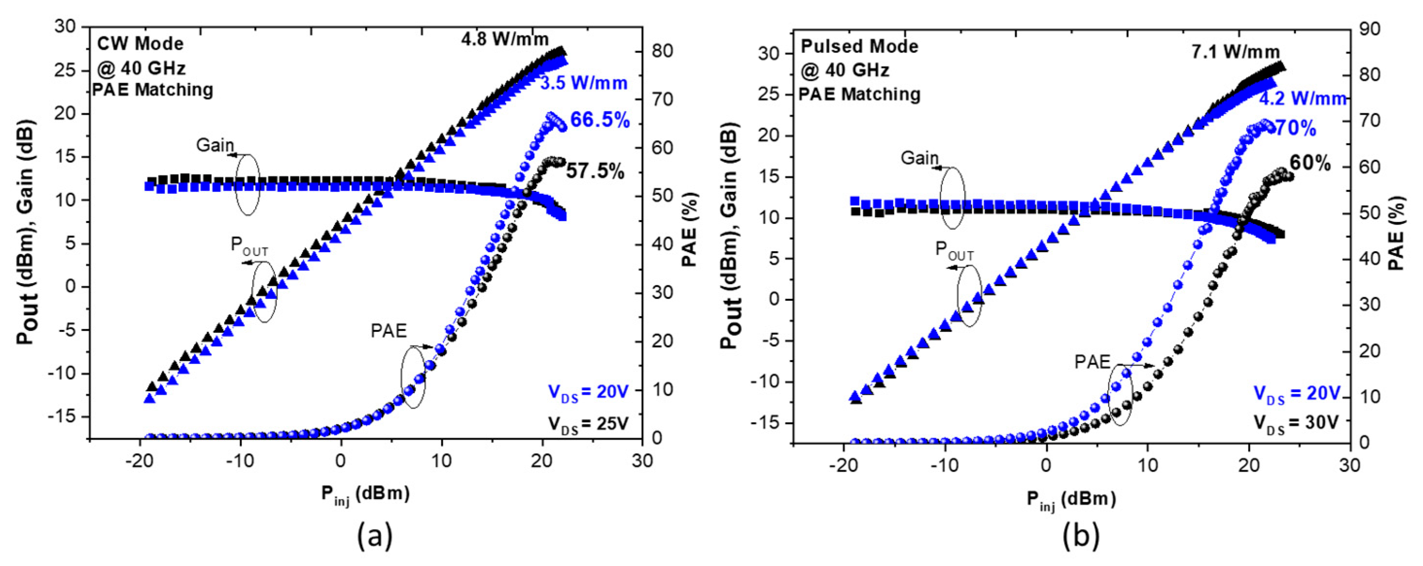 Micromachines 14 00291 g005 Micromachines 14 00291 g005