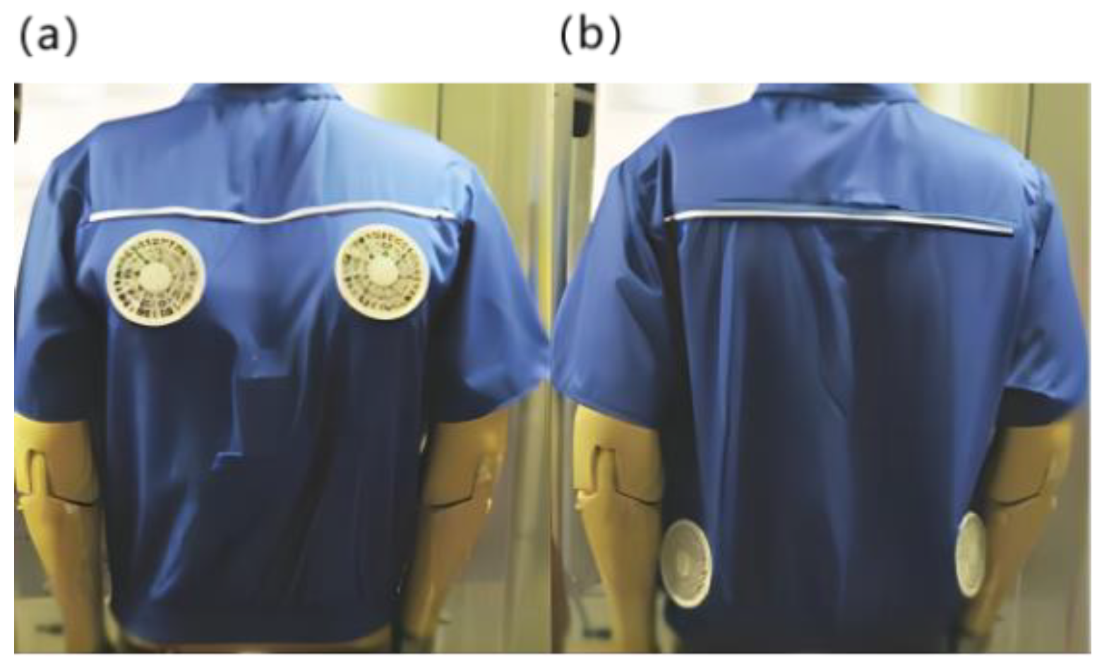 Micromachines 14 00296 g002