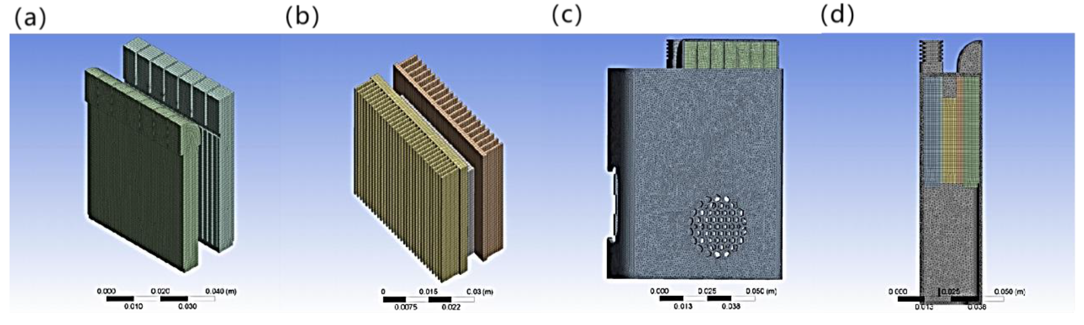 Micromachines 14 00296 g010
