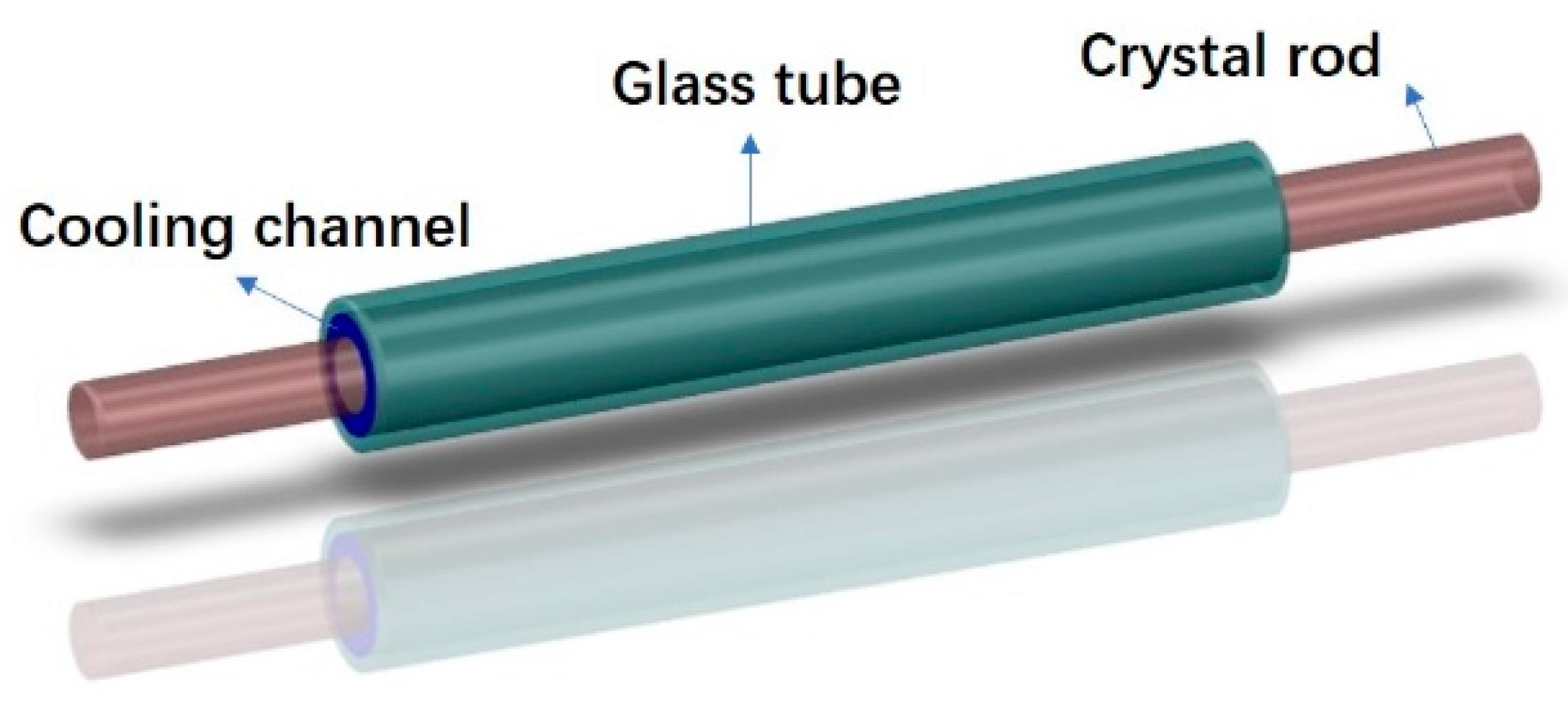 Micromachines 14 00299 g001 Micromachines 14 00299 g001
