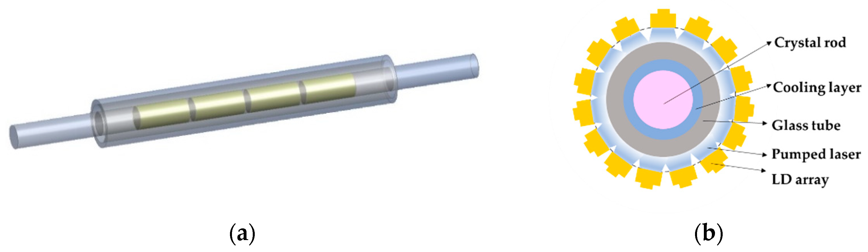 Micromachines 14 00299 g002 Micromachines 14 00299 g002