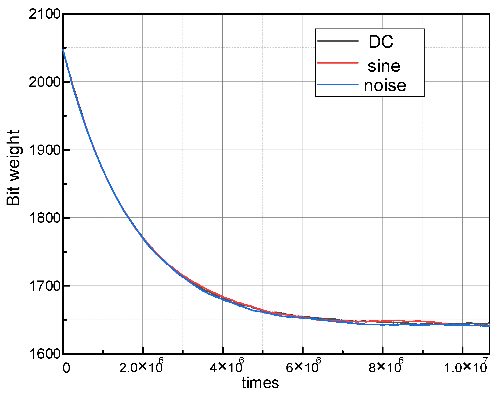Micromachines 14 00300 g006