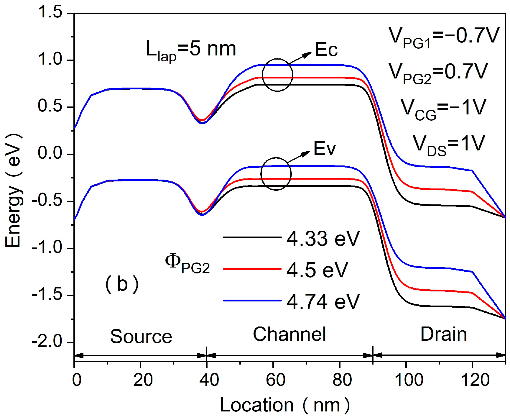 Micromachines 14 00301 g006b Micromachines 14 00301 g006b