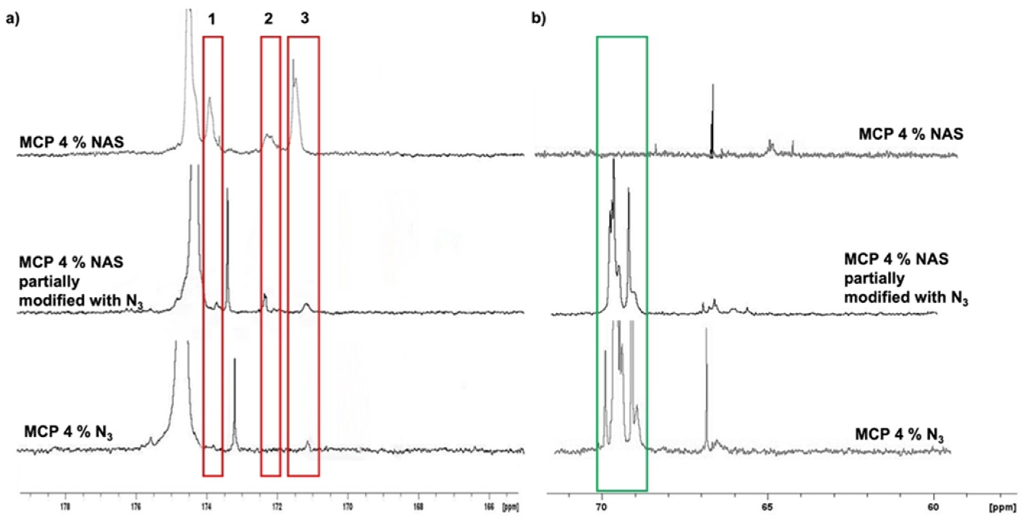 Micromachines 14 00302 g003