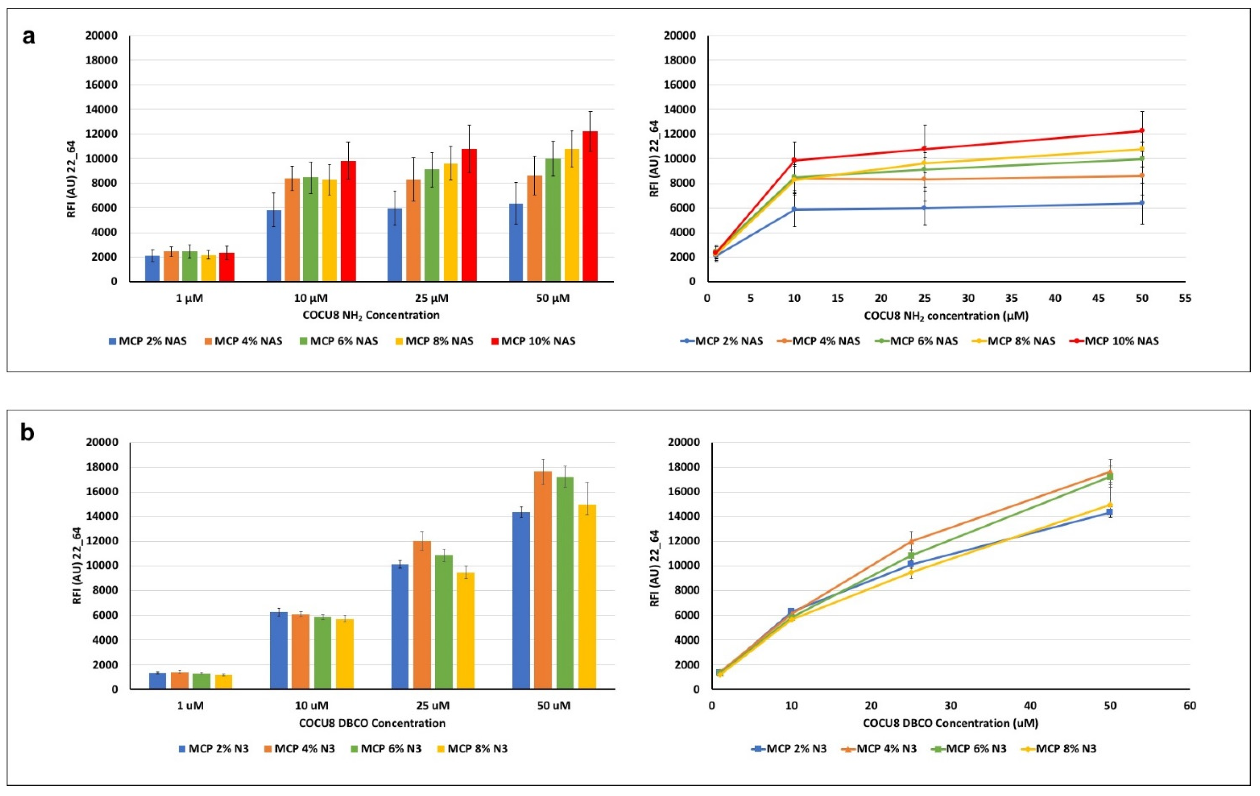Micromachines 14 00302 g005