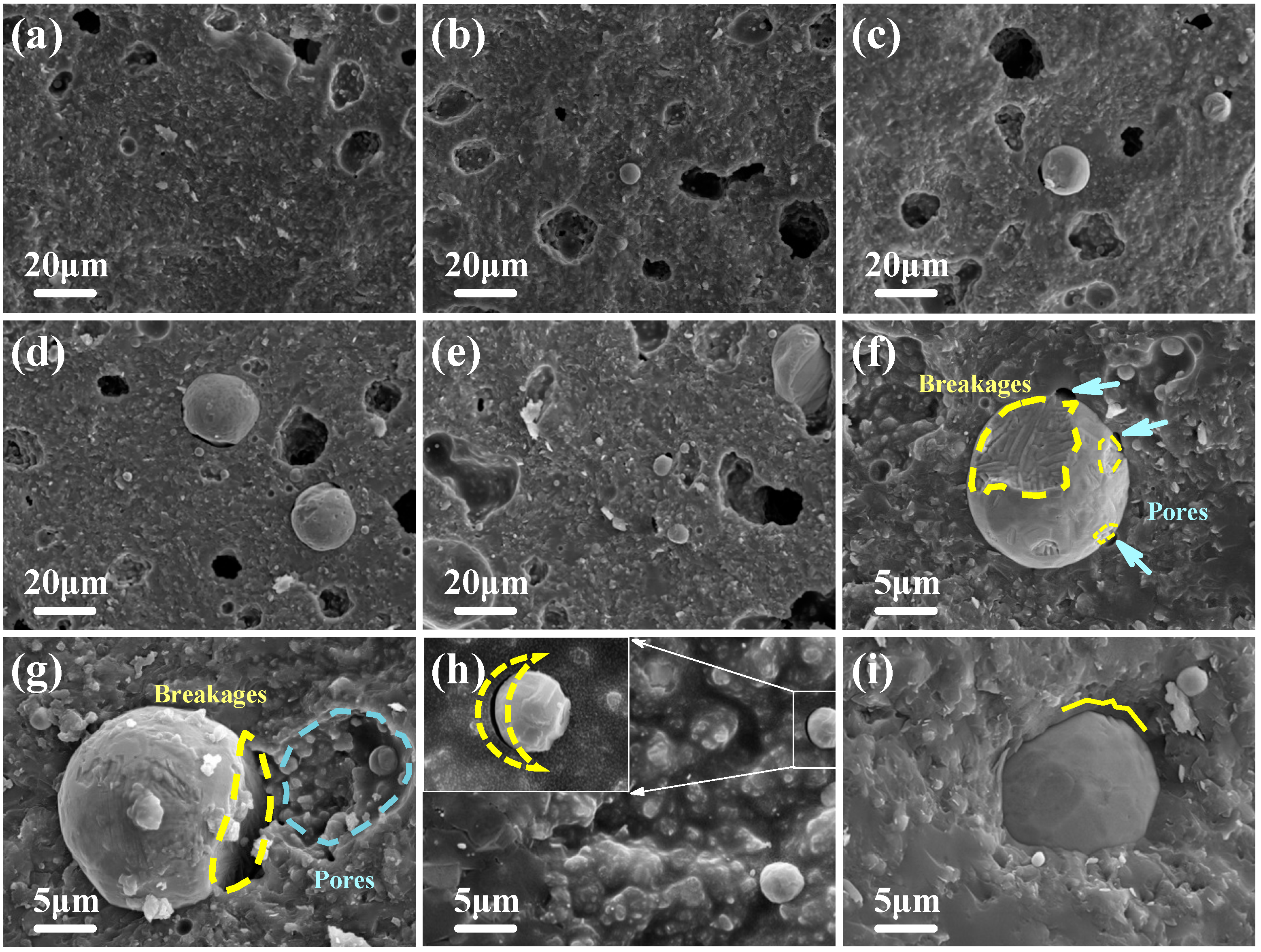 Micromachines 14 00303 g007