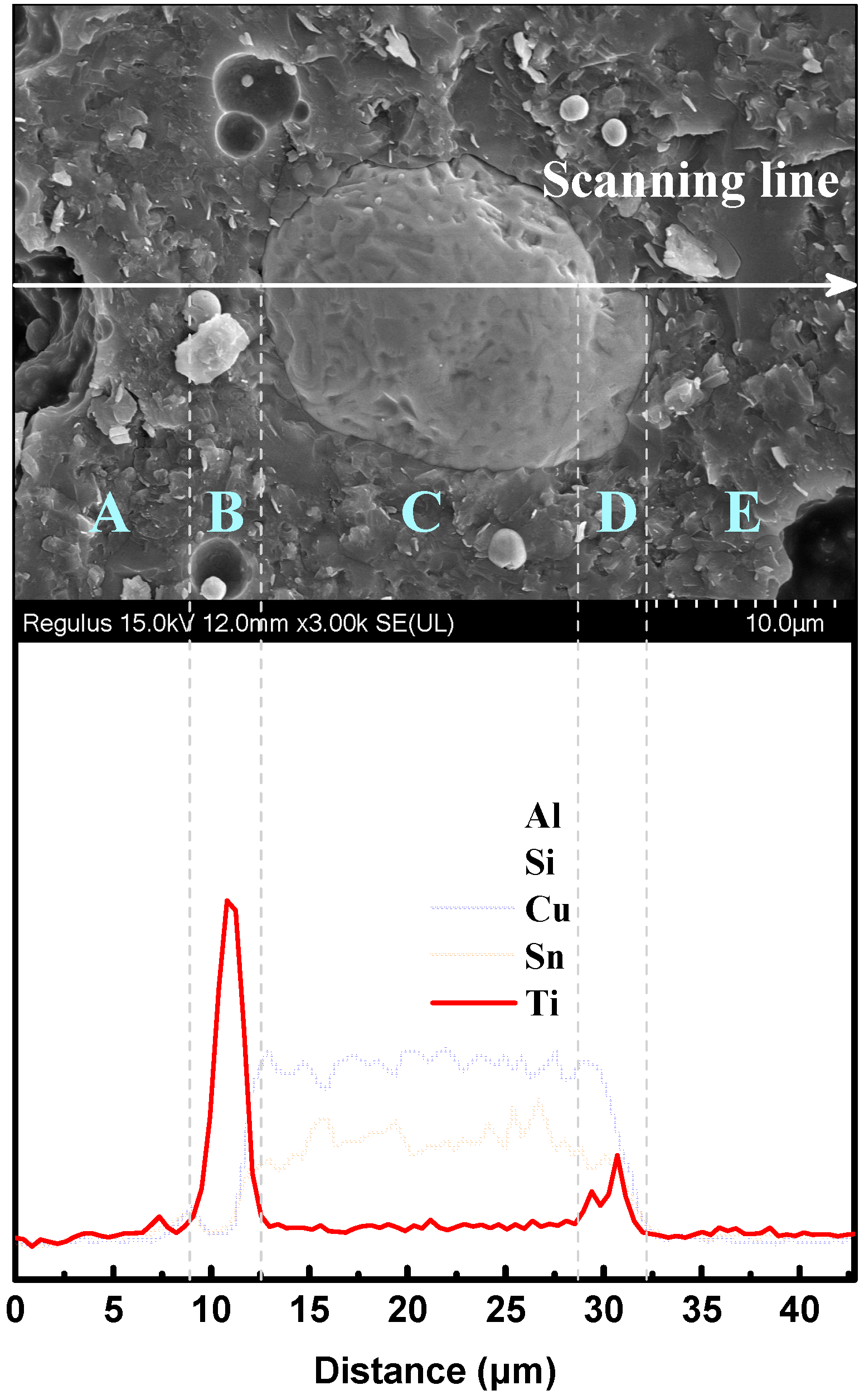 Micromachines 14 00303 g008
