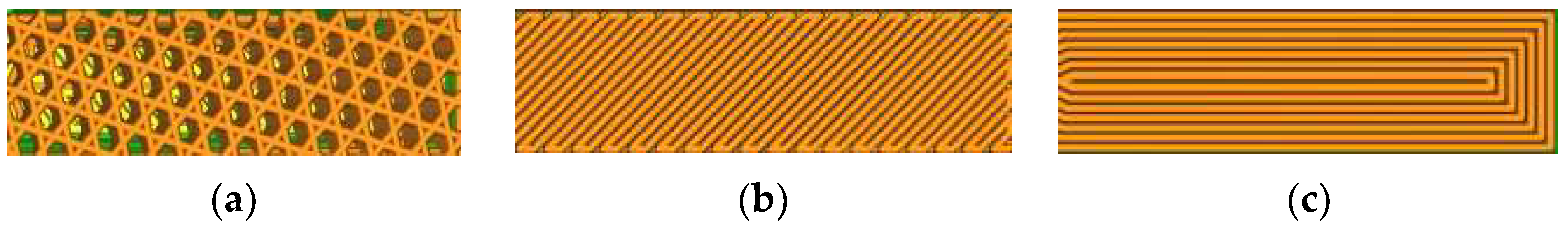Micromachines 14 00304 g001