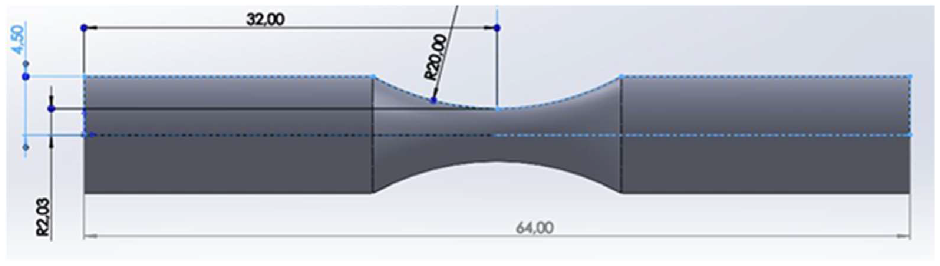 Micromachines 14 00304 g003