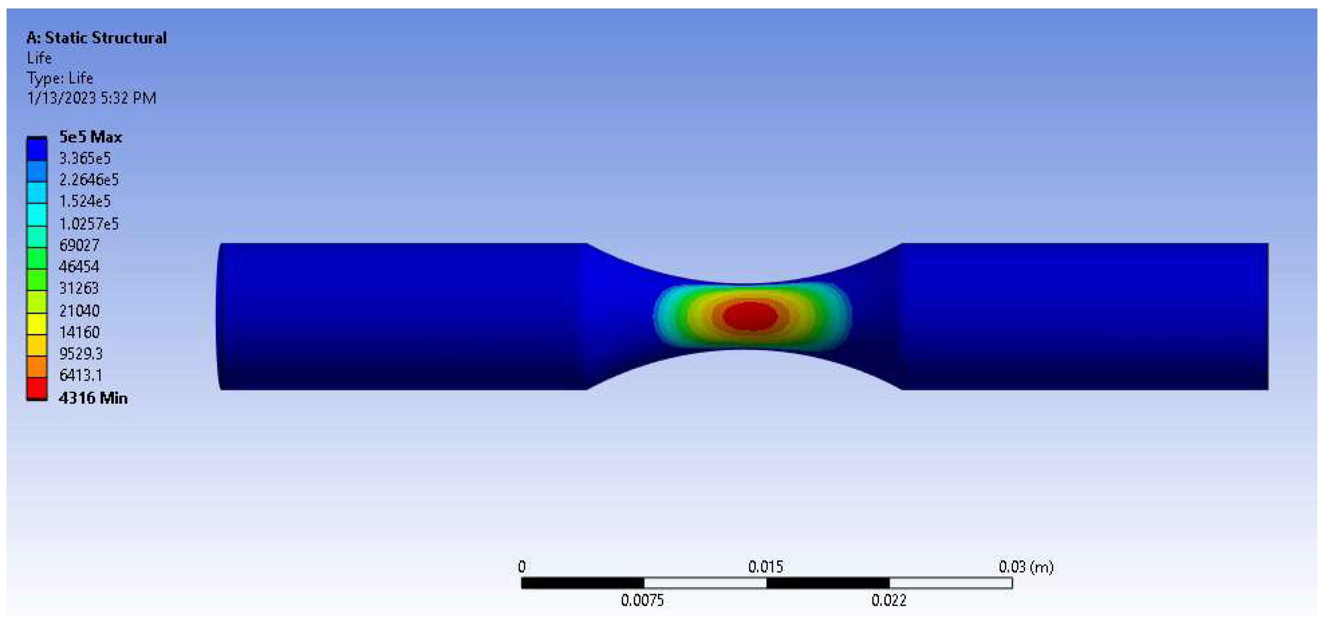 Micromachines 14 00304 g009