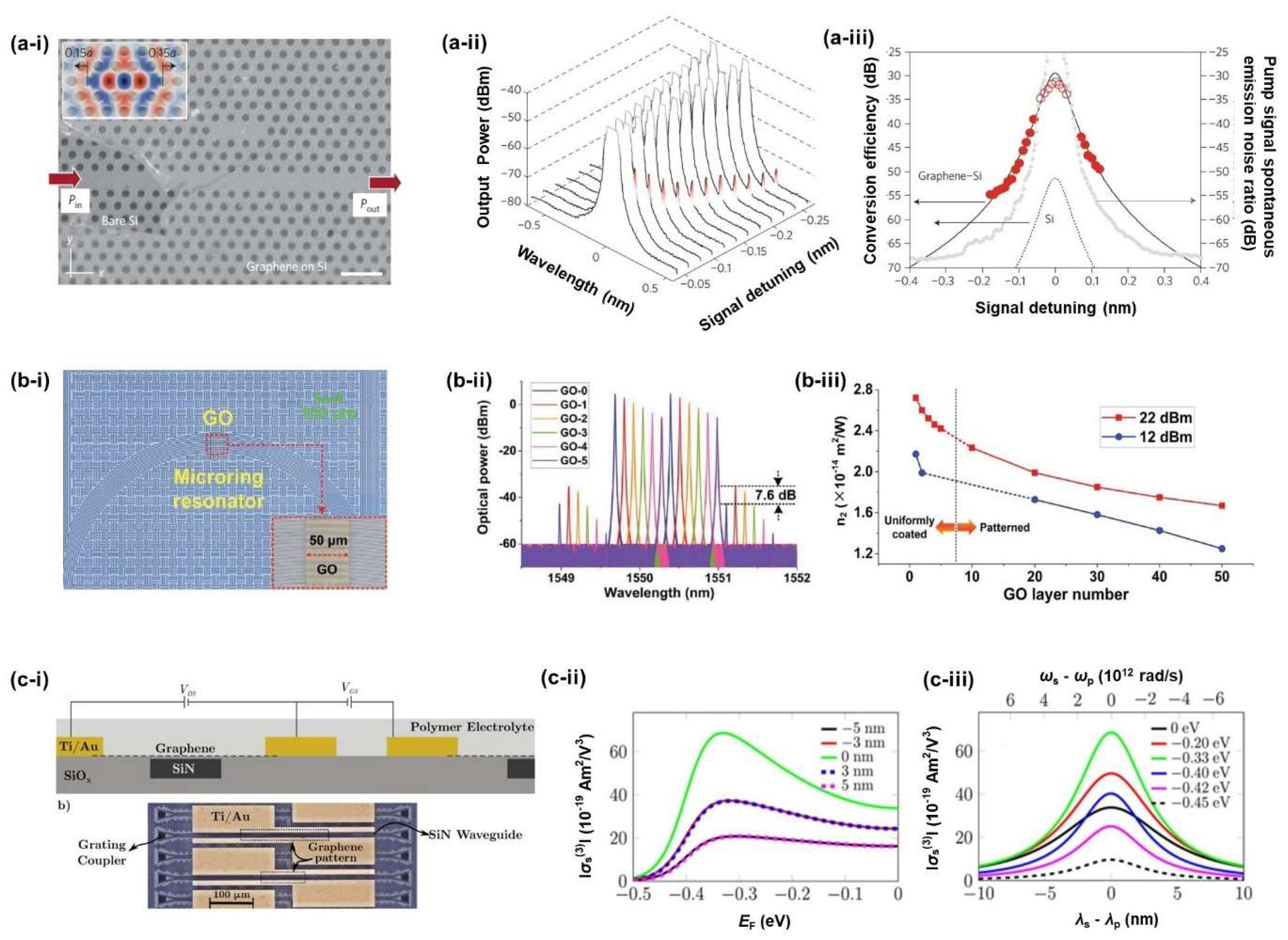 Micromachines 14 00307 g008