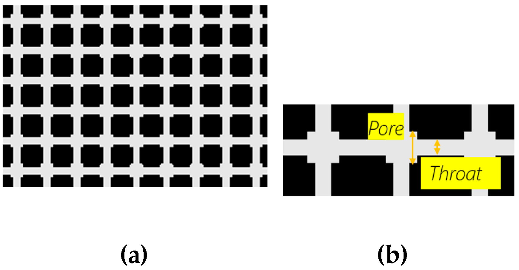 Micromachines 14 00308 g005