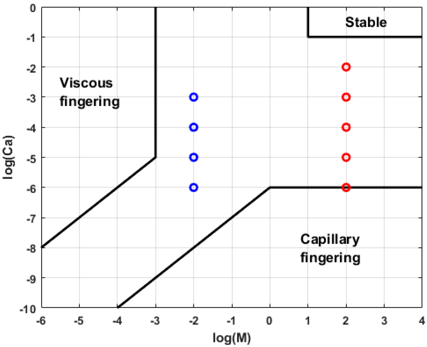 Micromachines 14 00308 g011