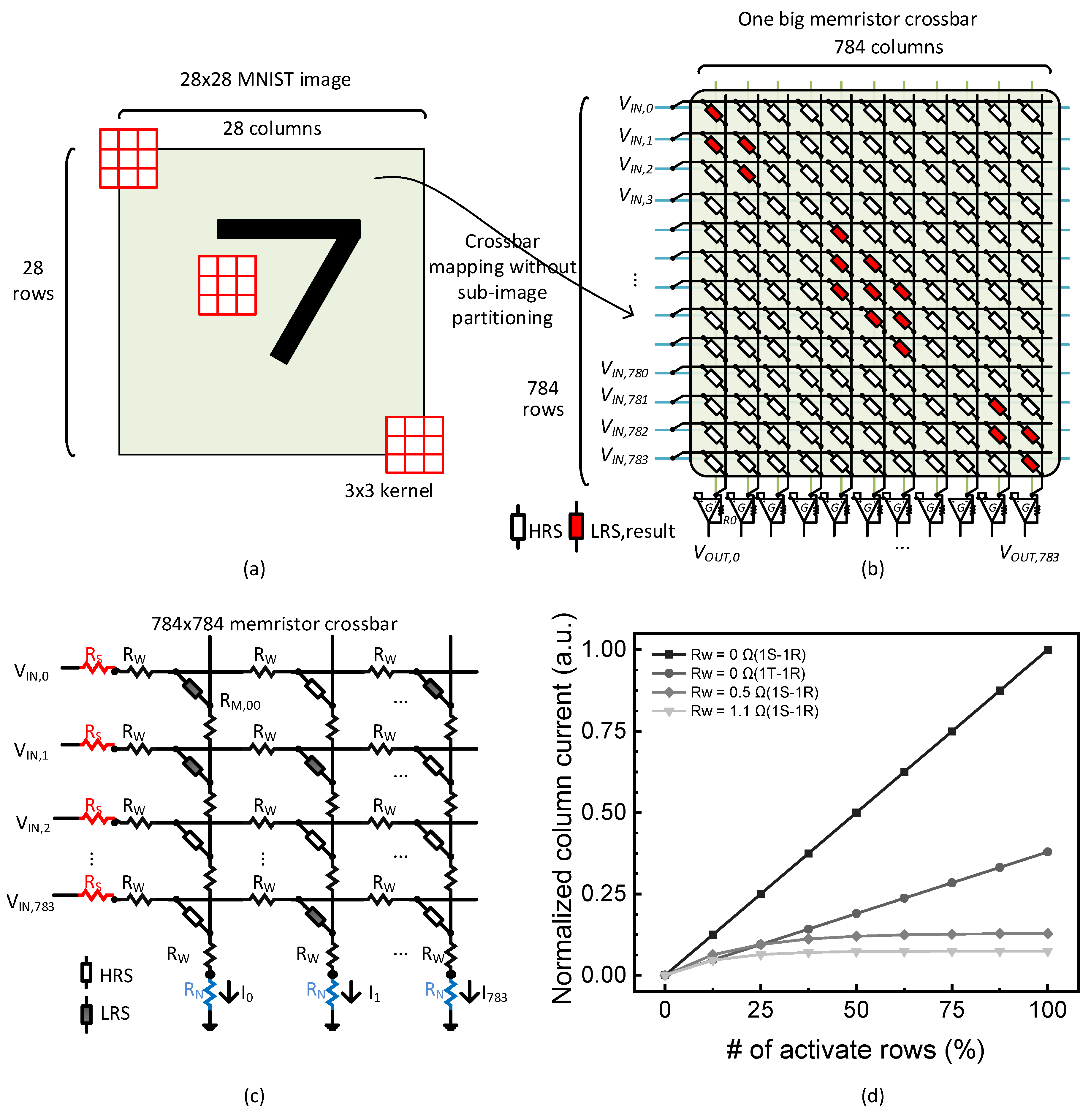 Micromachines 14 00309 g002